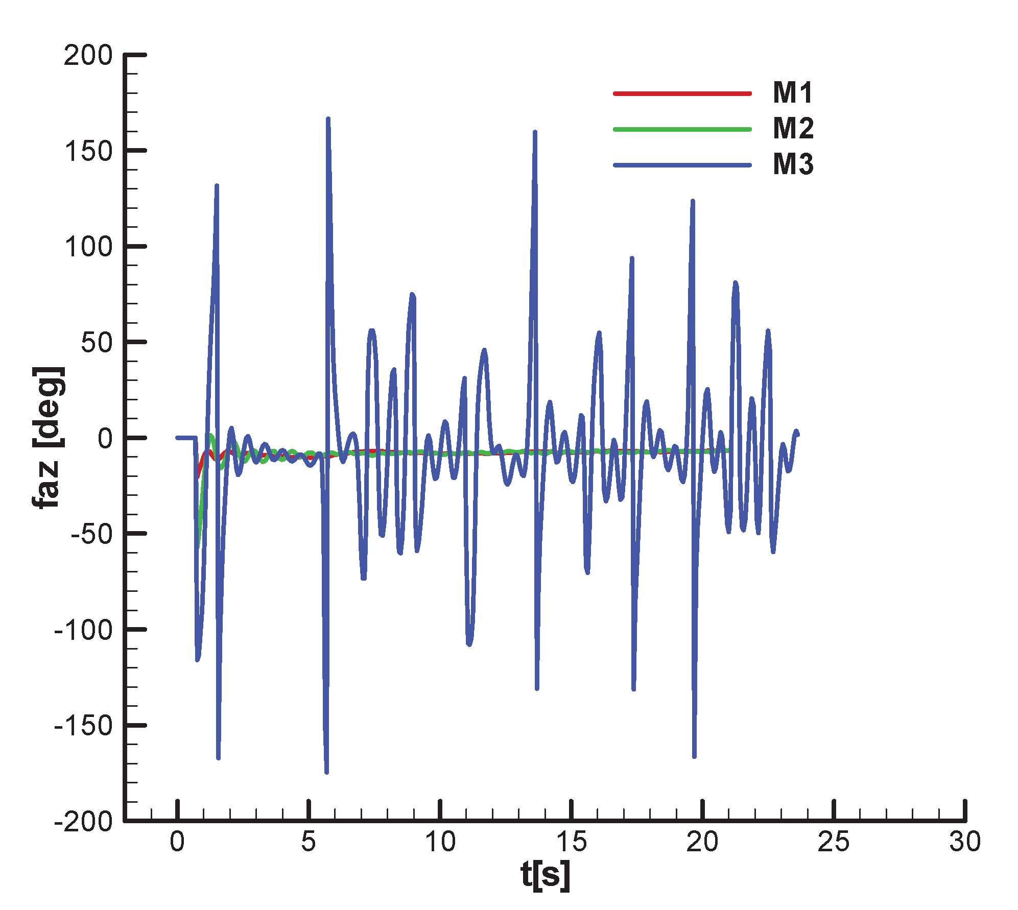 Preprints 173956 g043