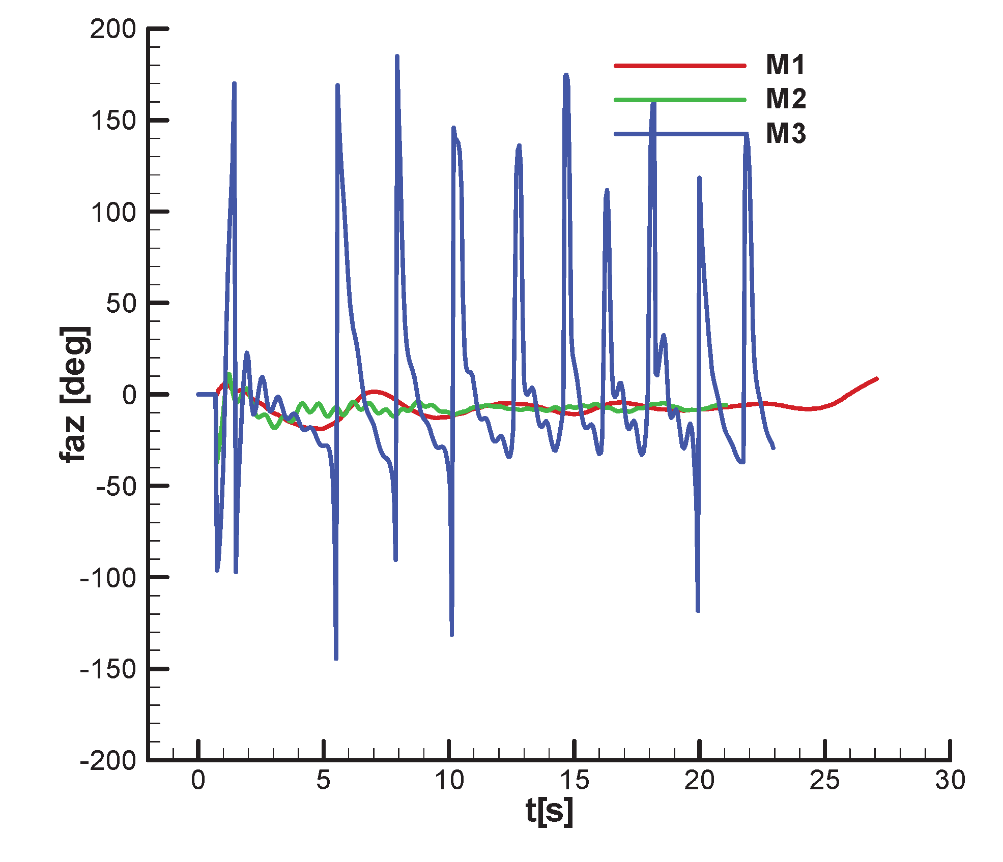 Preprints 173956 g044
