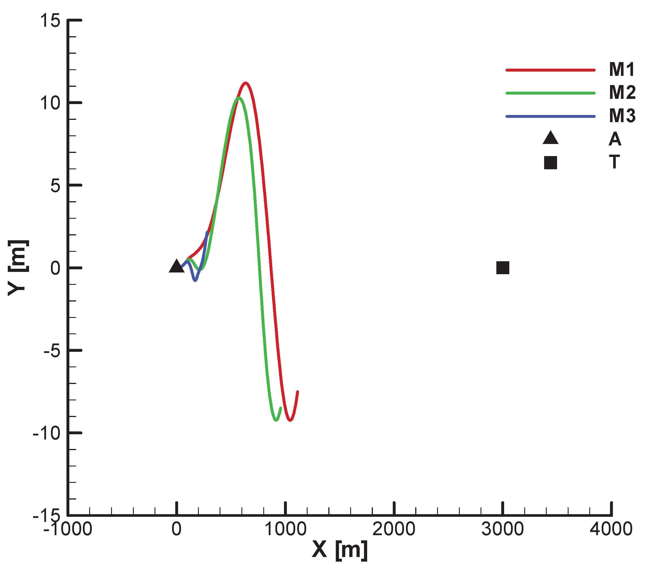 Preprints 173956 g048