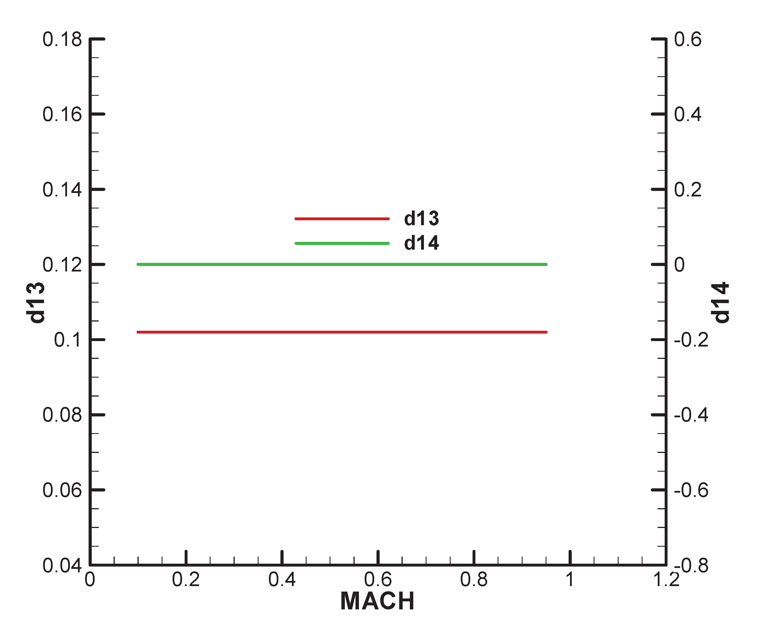 Preprints 173956 g0a7