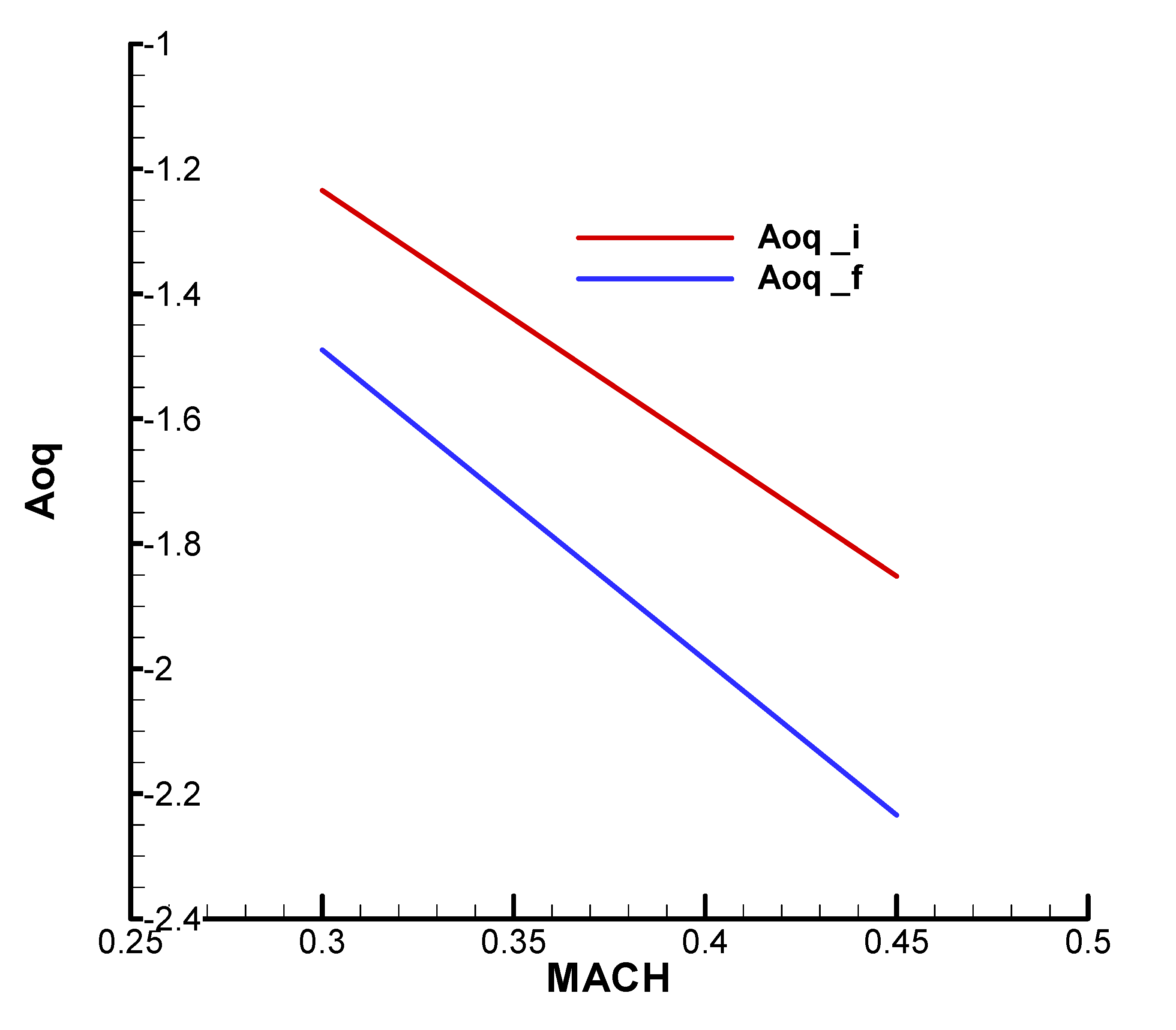 Preprints 173956 ga20