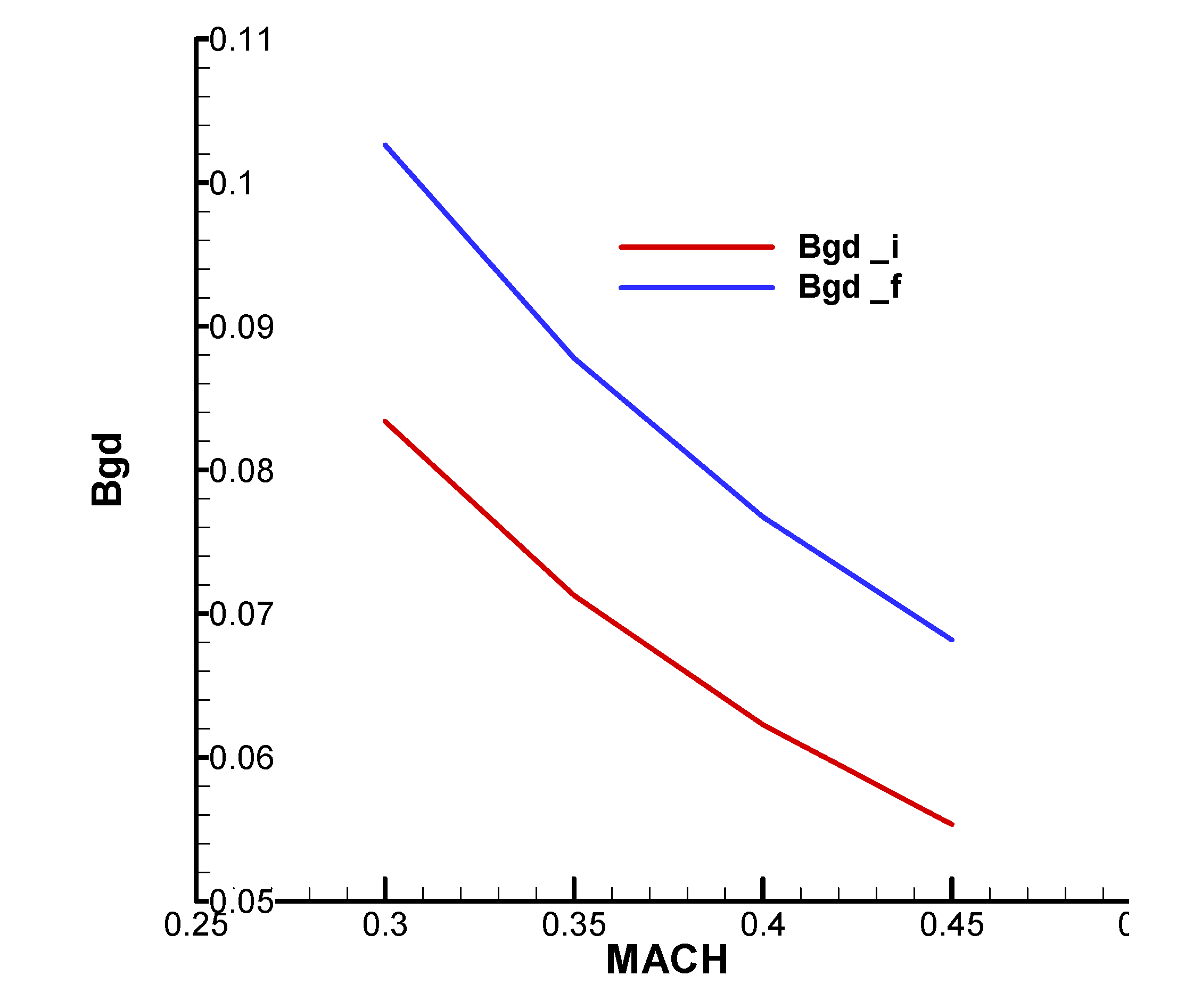 Preprints 173956 ga24