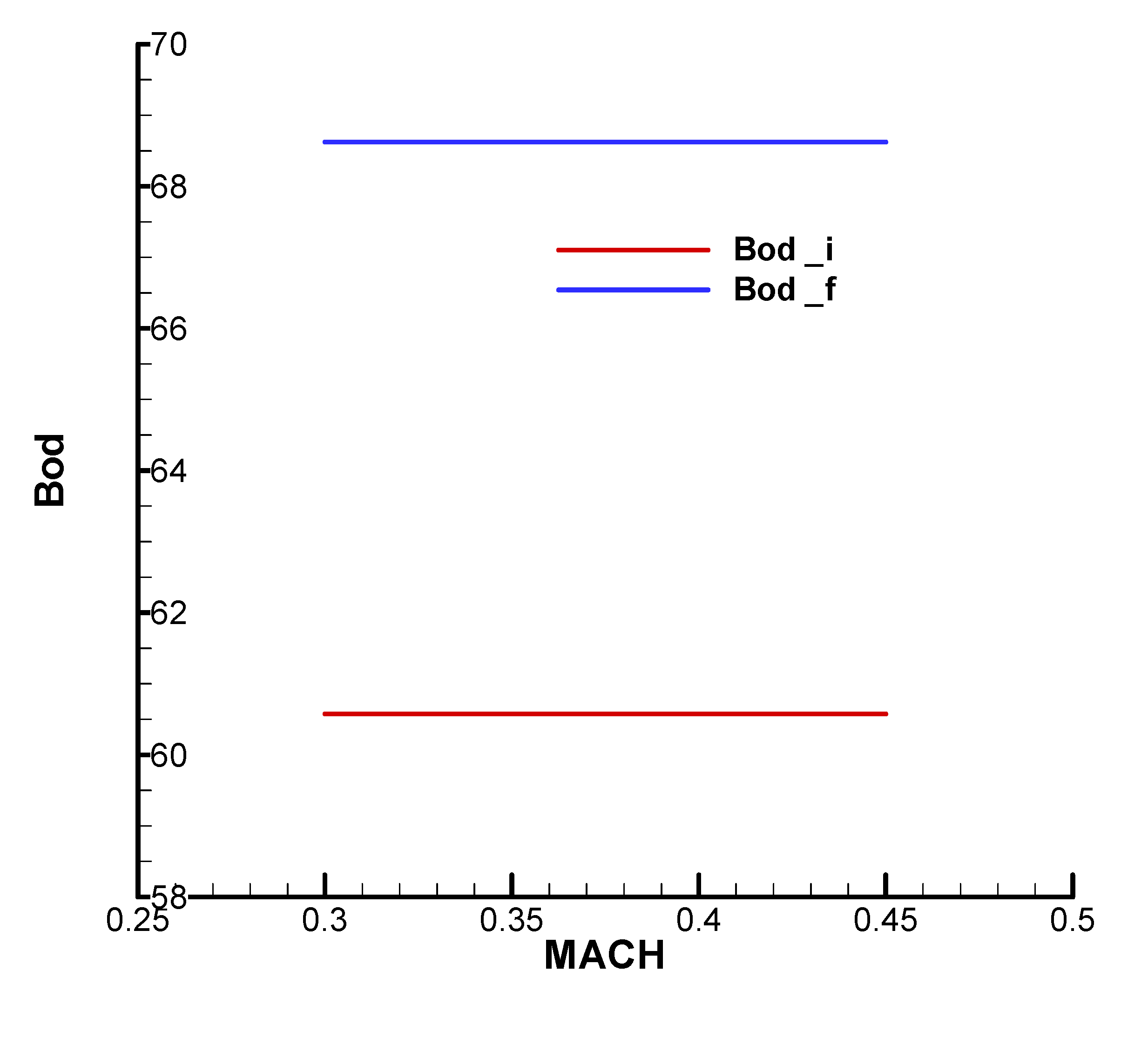 Preprints 173956 ga25