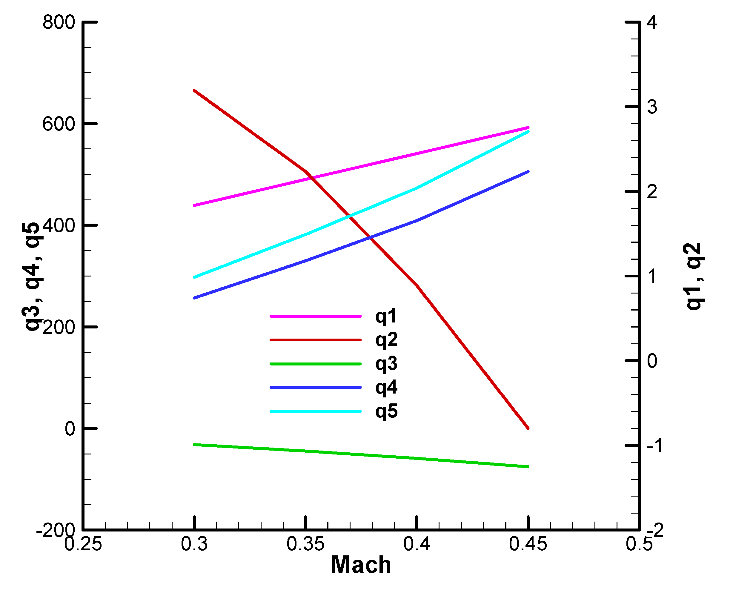 Preprints 173956 ga37