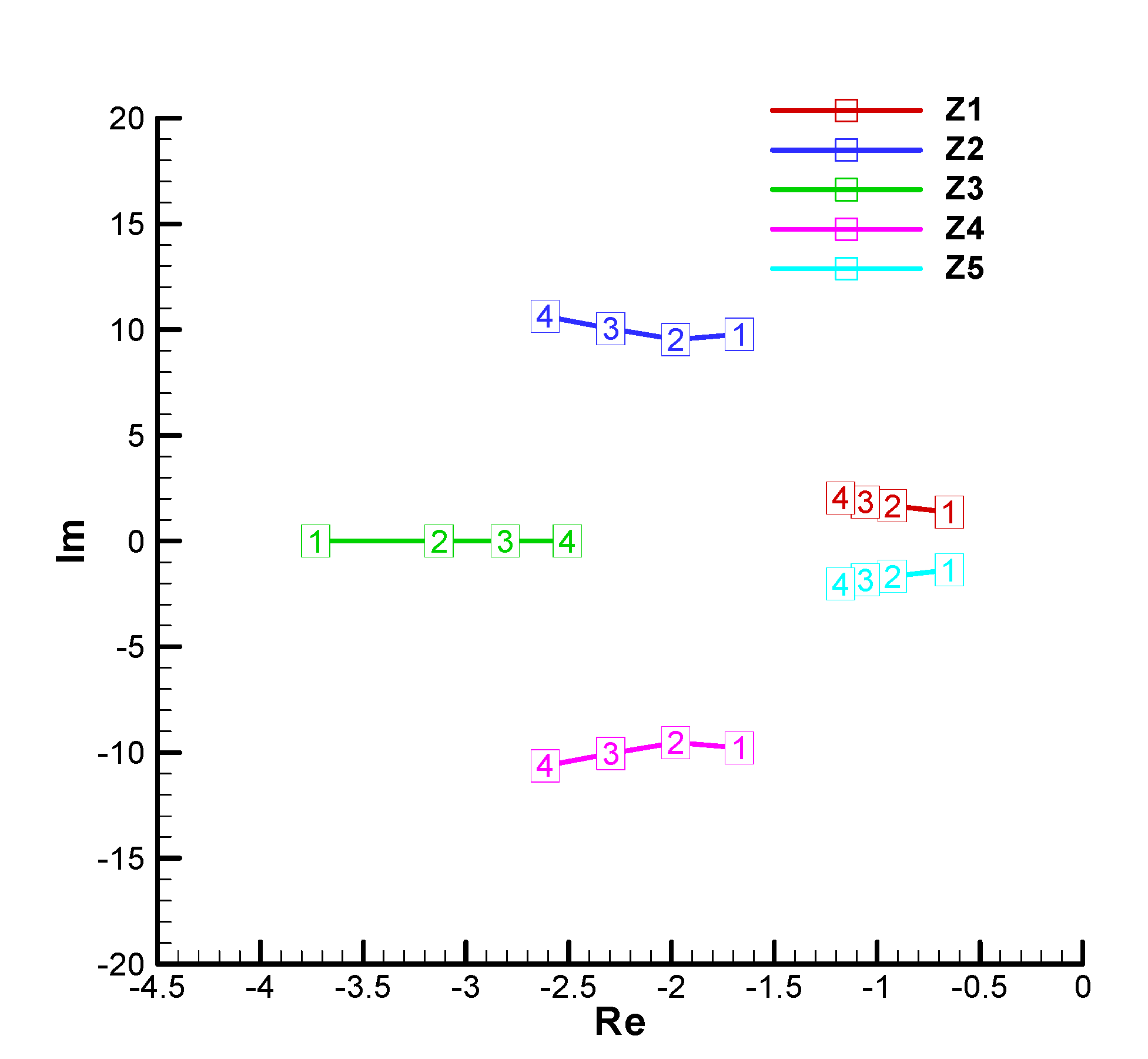 Preprints 173956 ga44