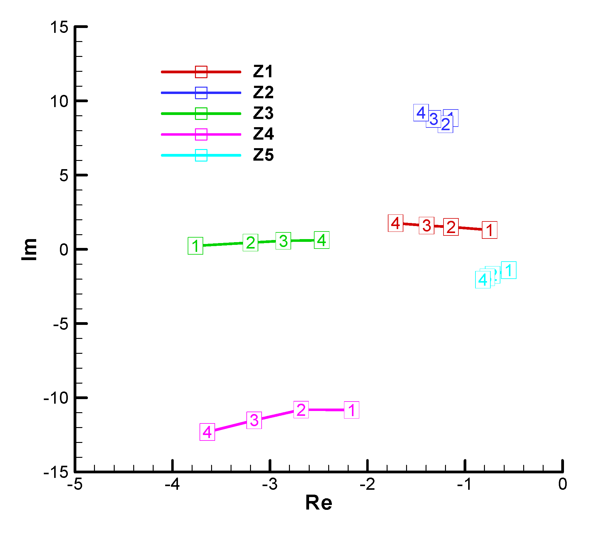 Preprints 173956 ga46