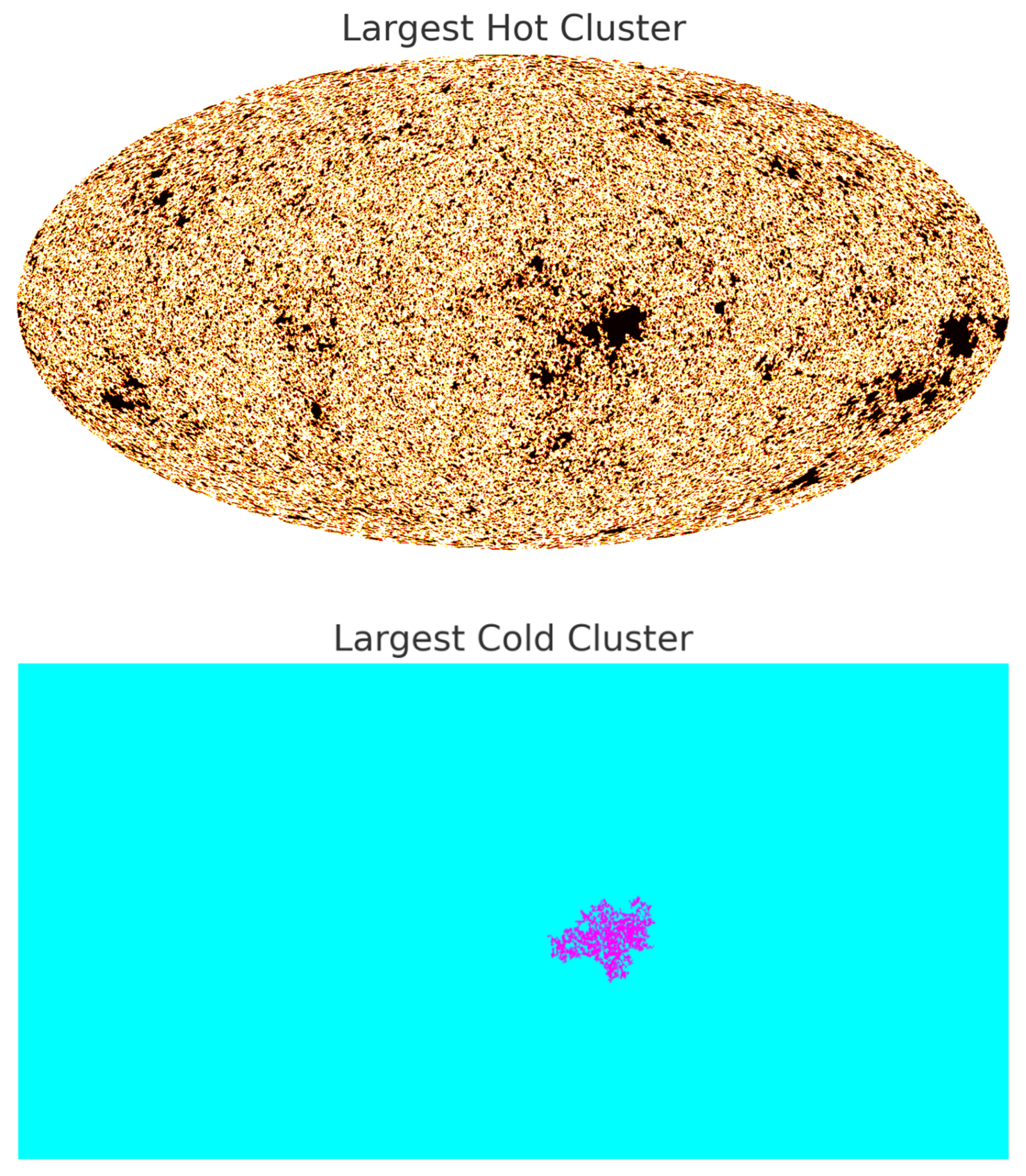 Preprints 146942 g001