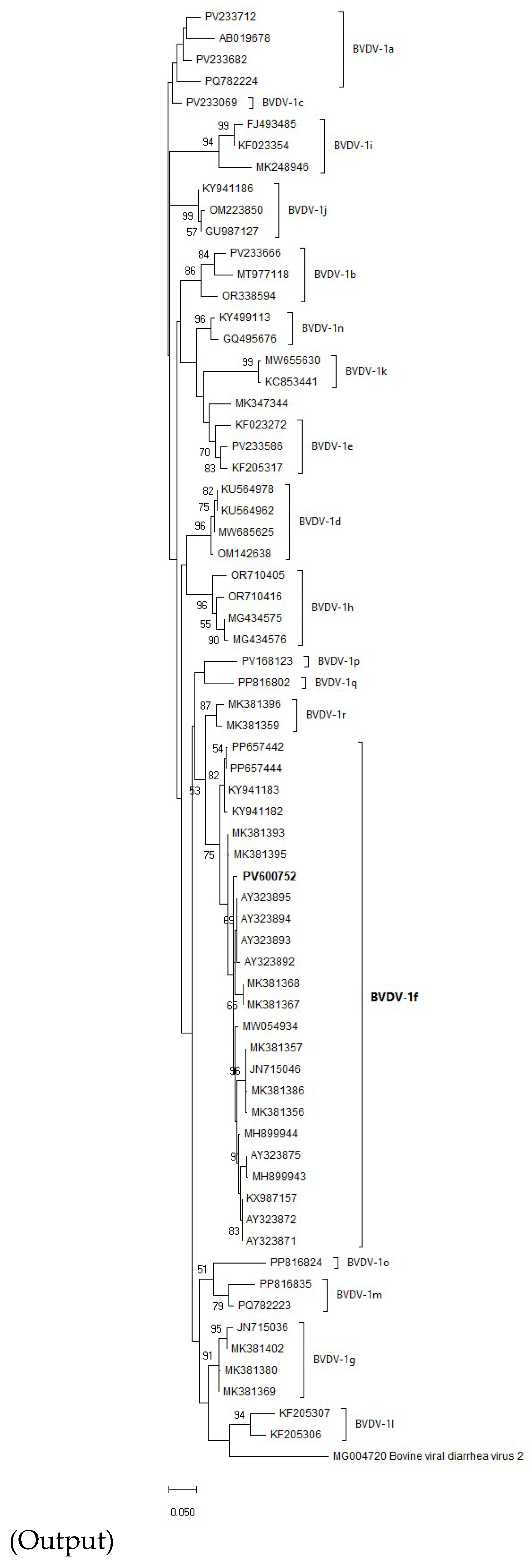 Preprints 171314 g002