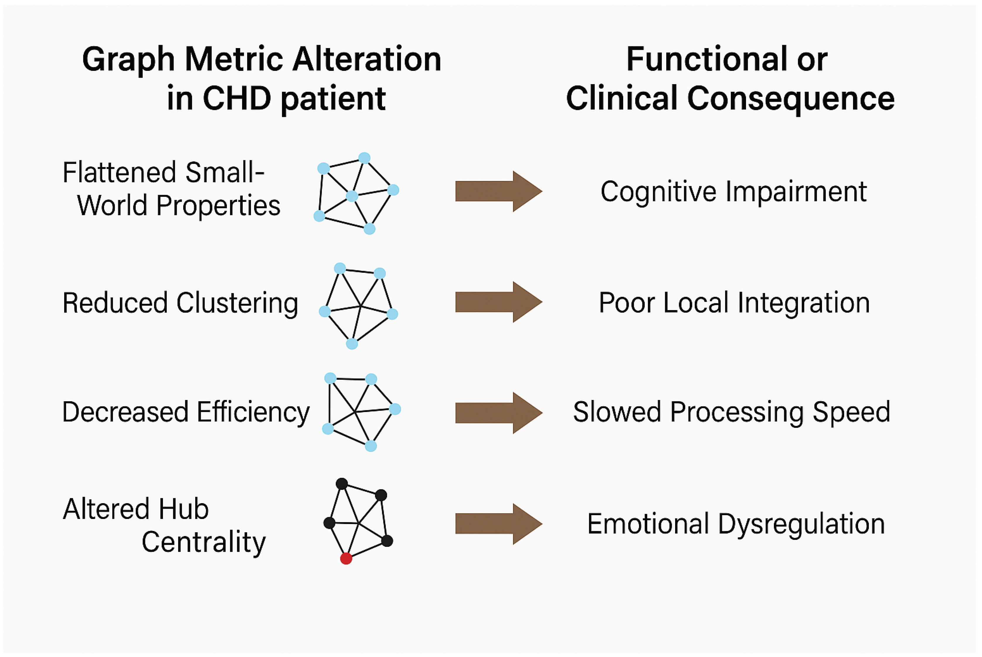 Preprints 198327 g001