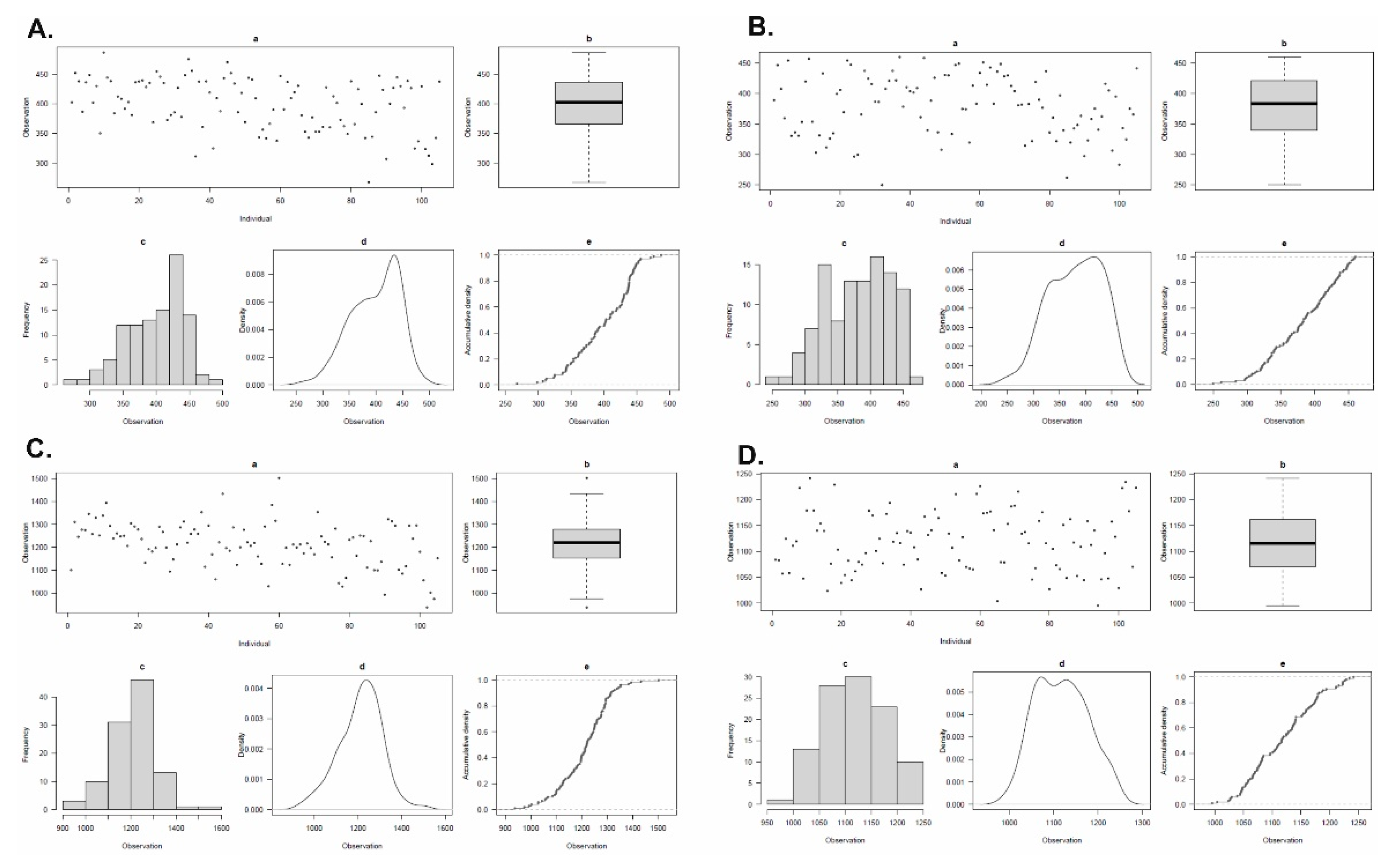 Preprints 174256 g001