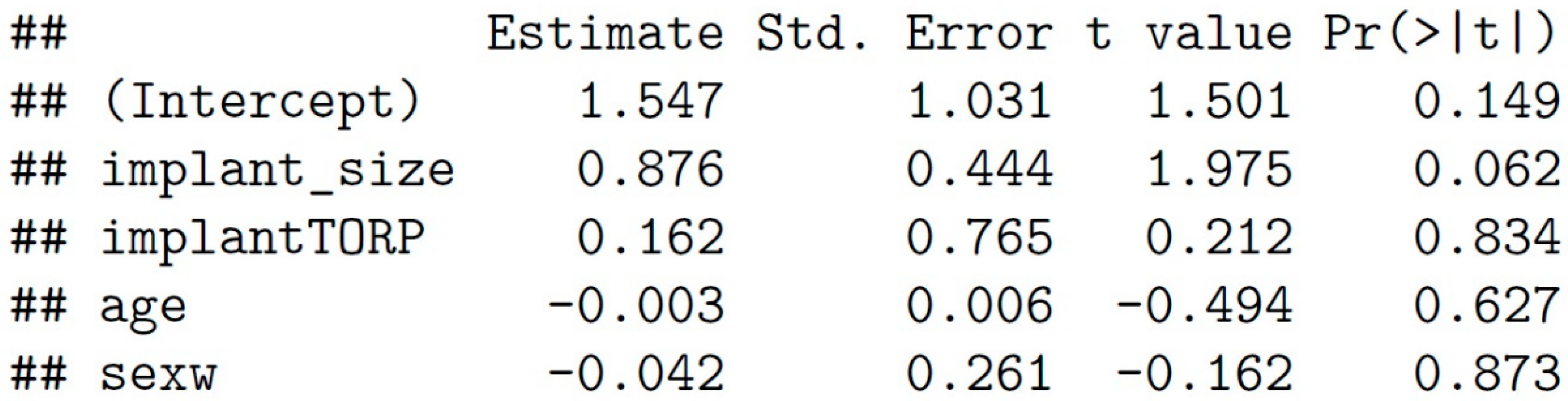 Preprints 151020 i002