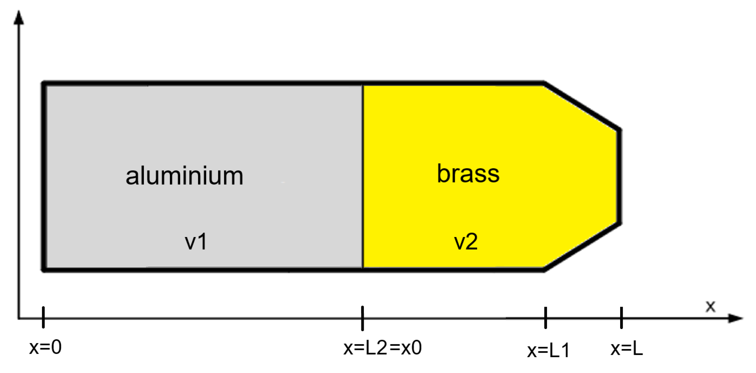 Preprints 210033 g010