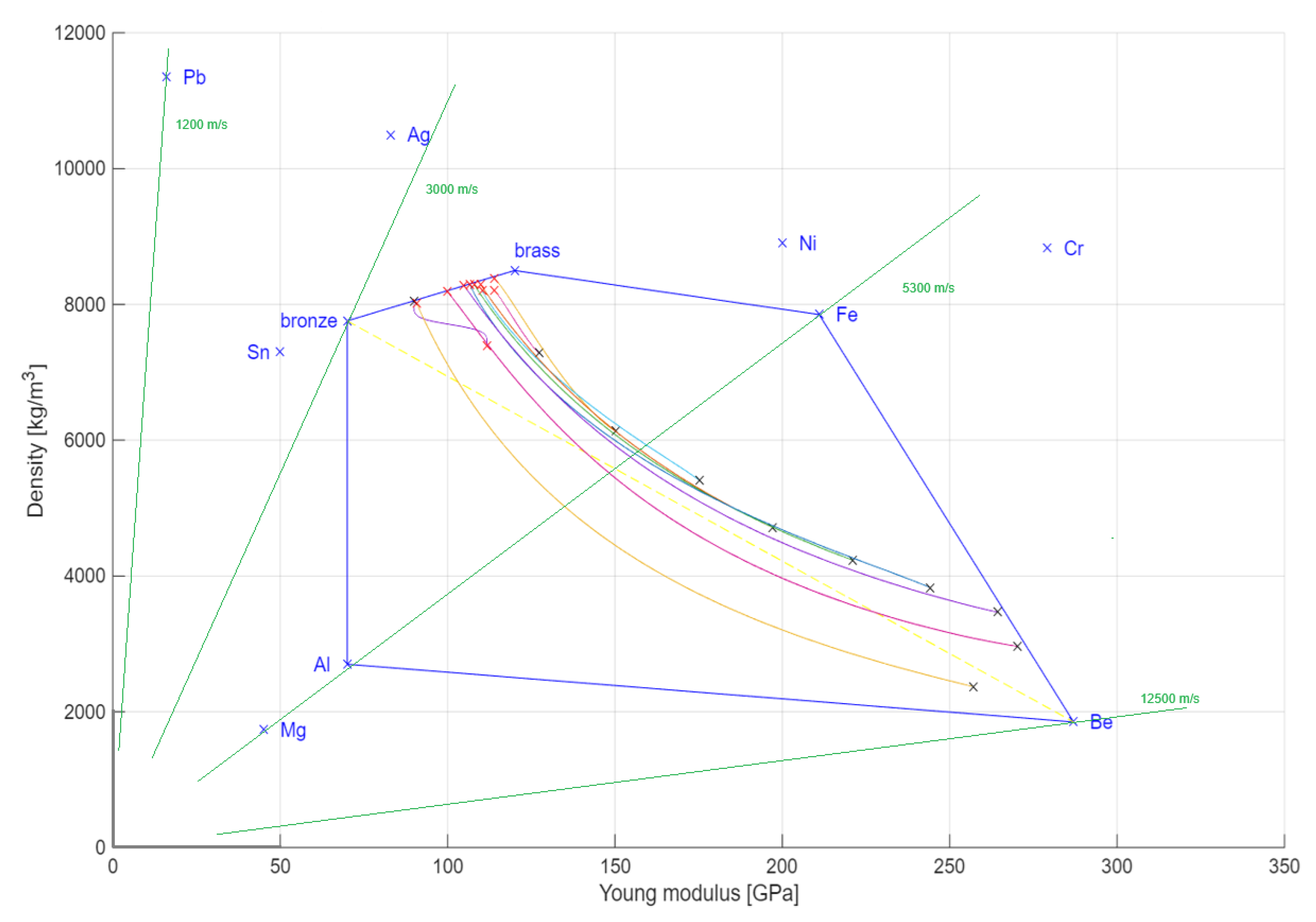Preprints 210033 g012