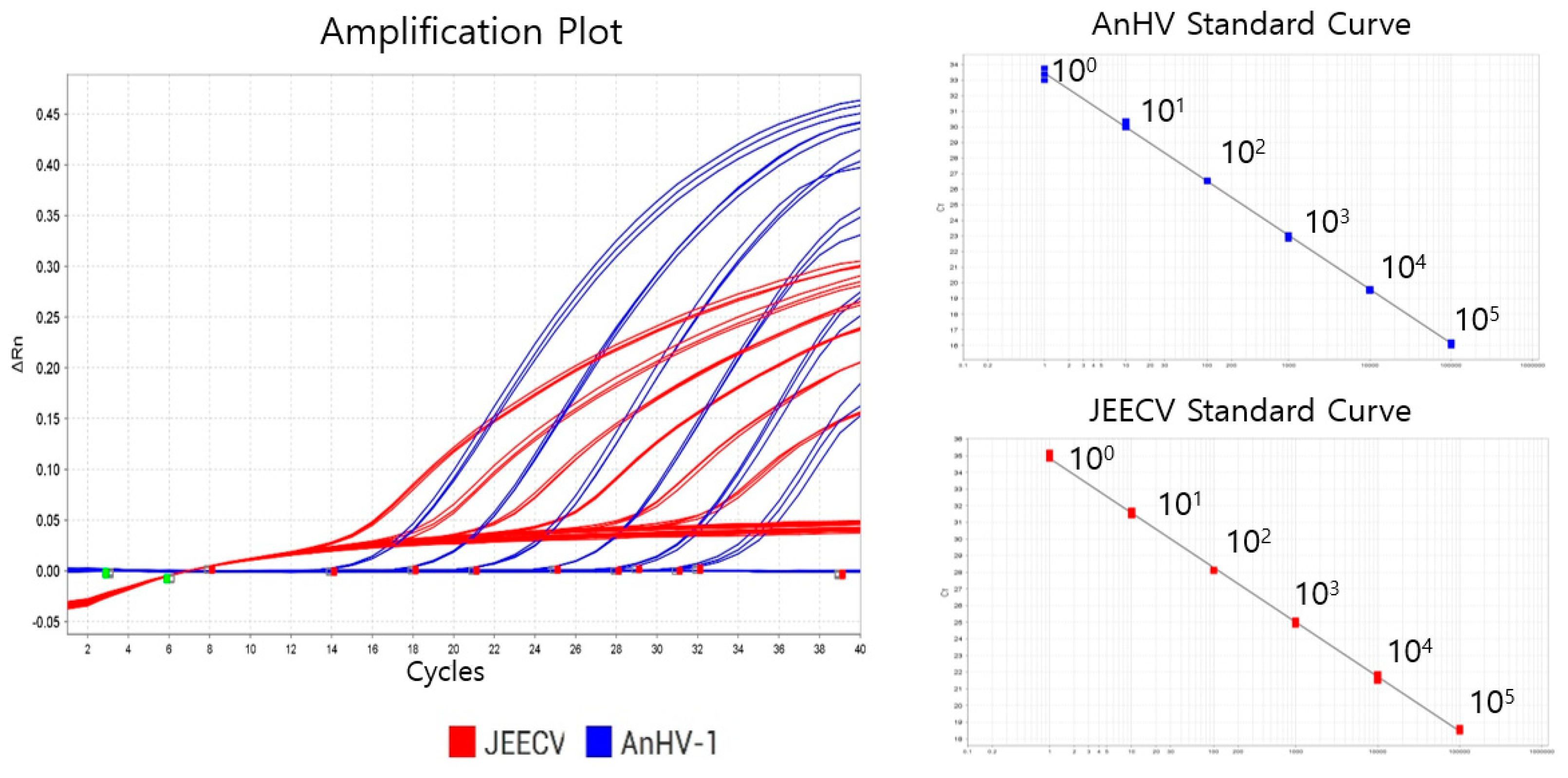 Preprints 146123 g003