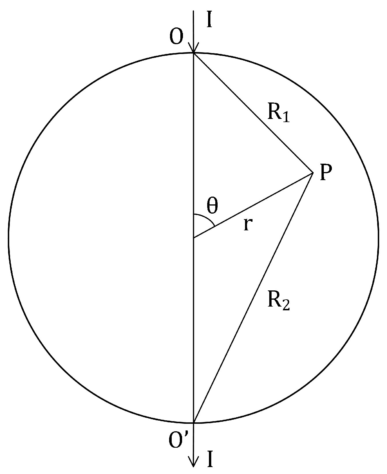 Preprints 196963 g003