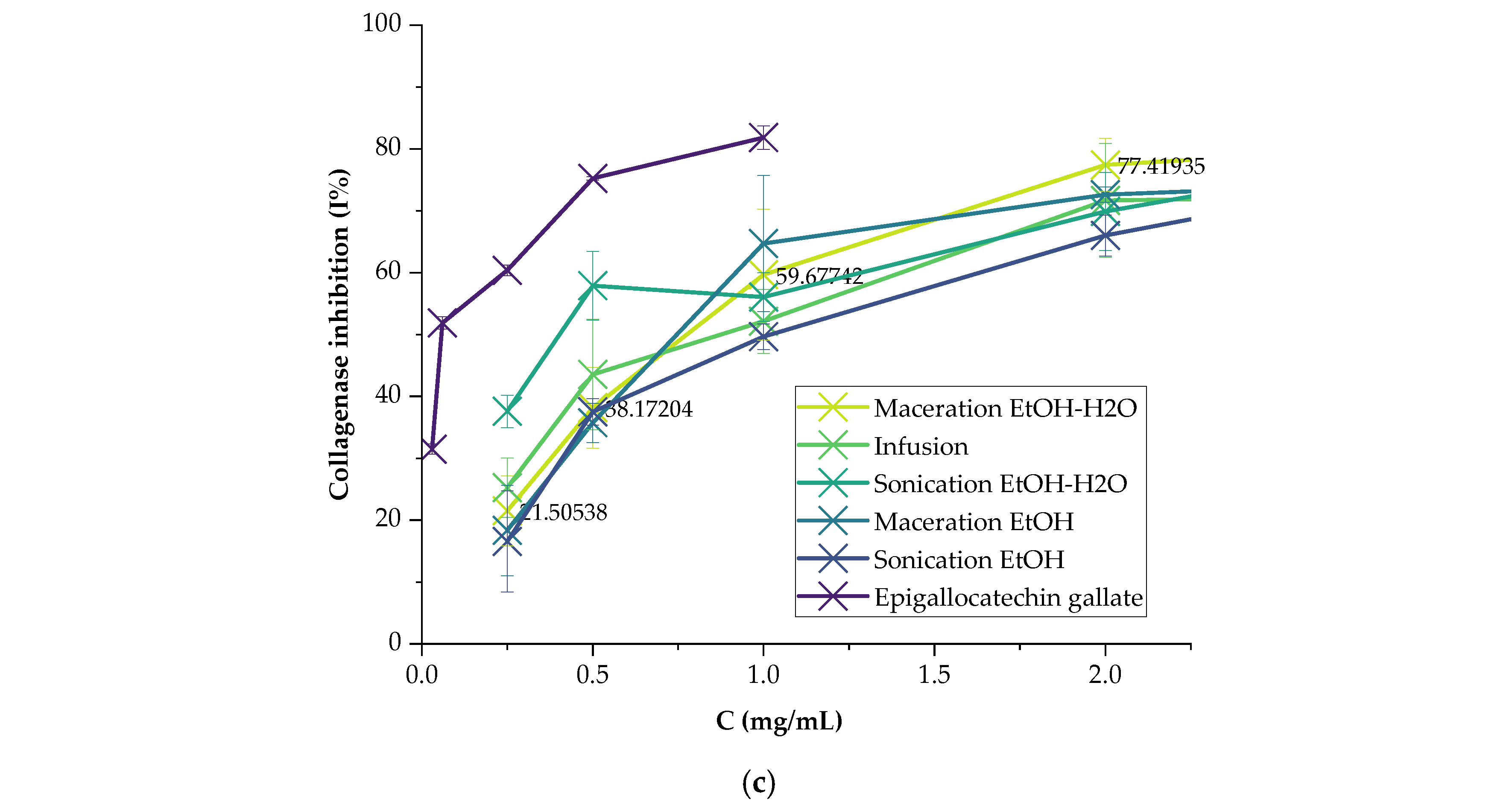 Preprints 156284 g001b