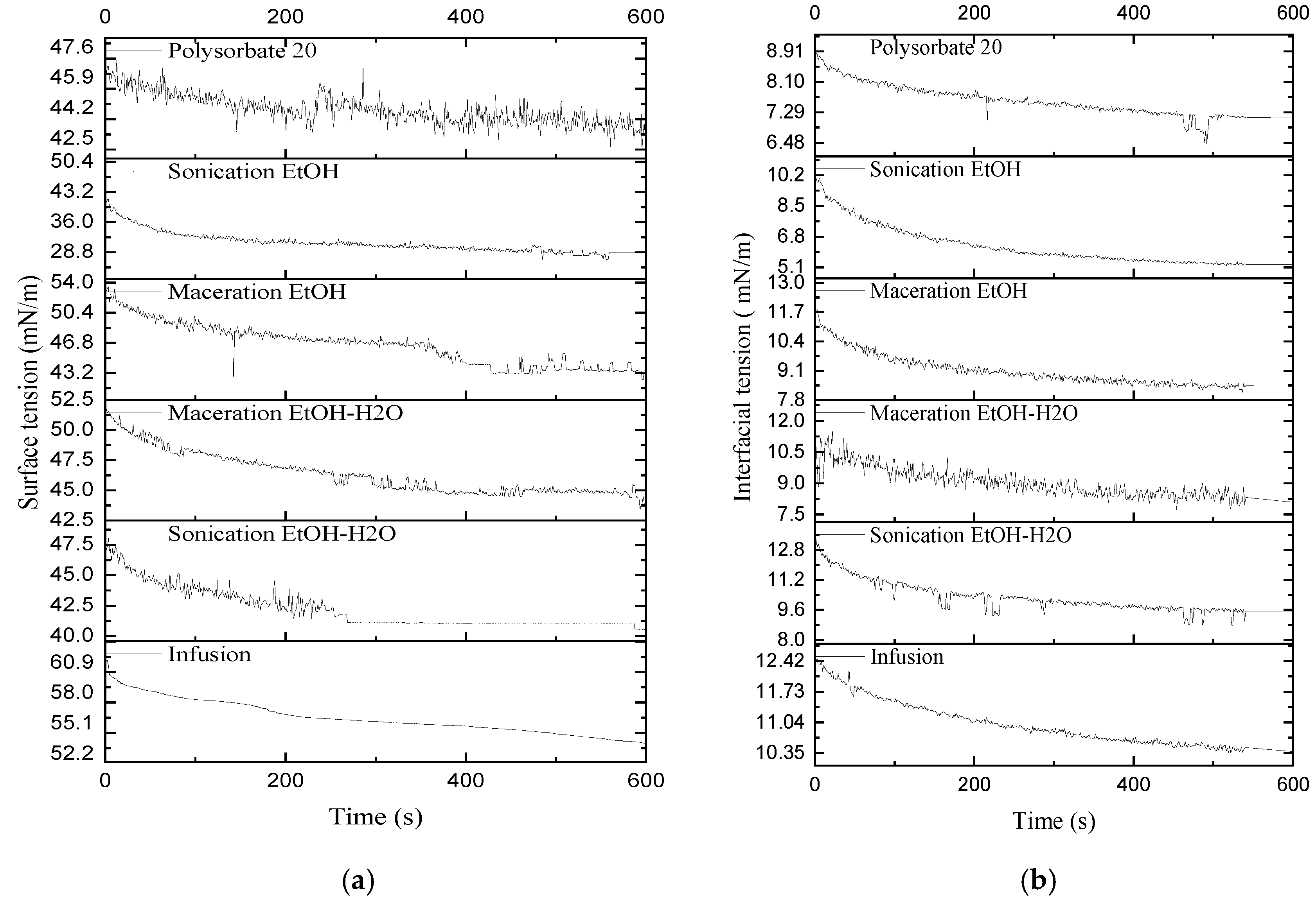 Preprints 156284 g002