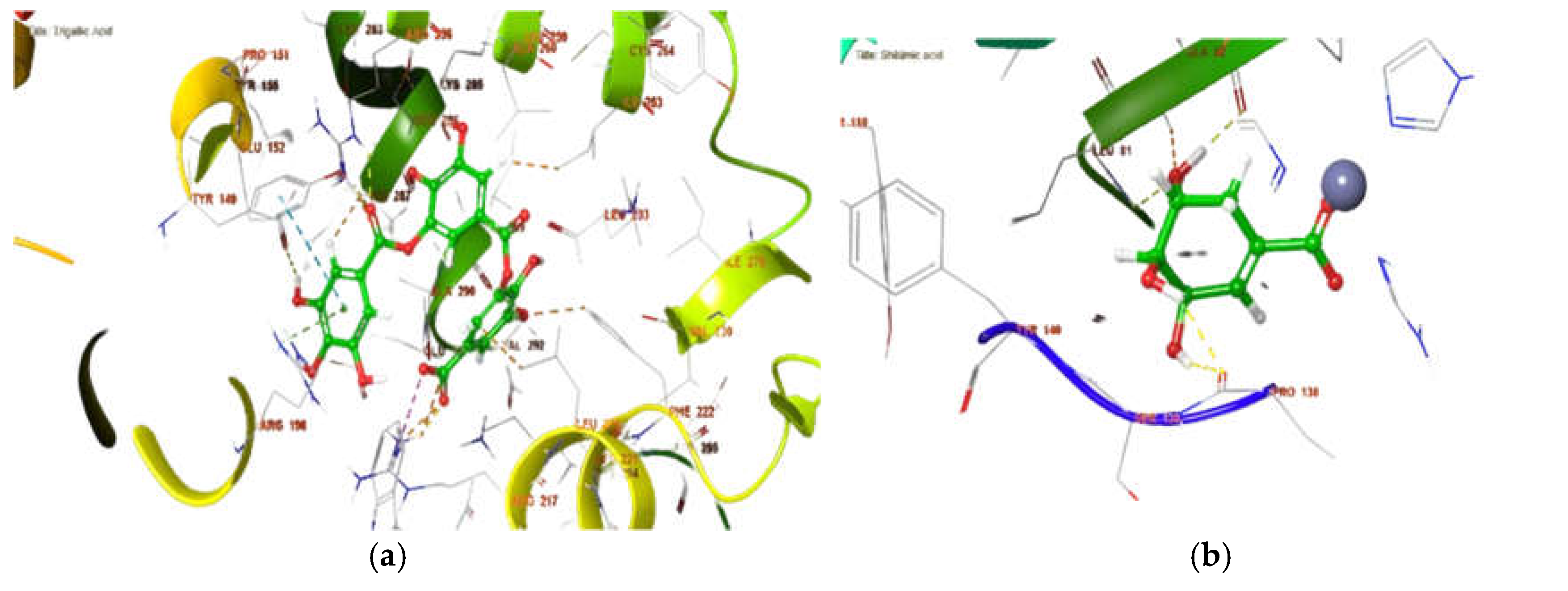 Preprints 156284 g005a