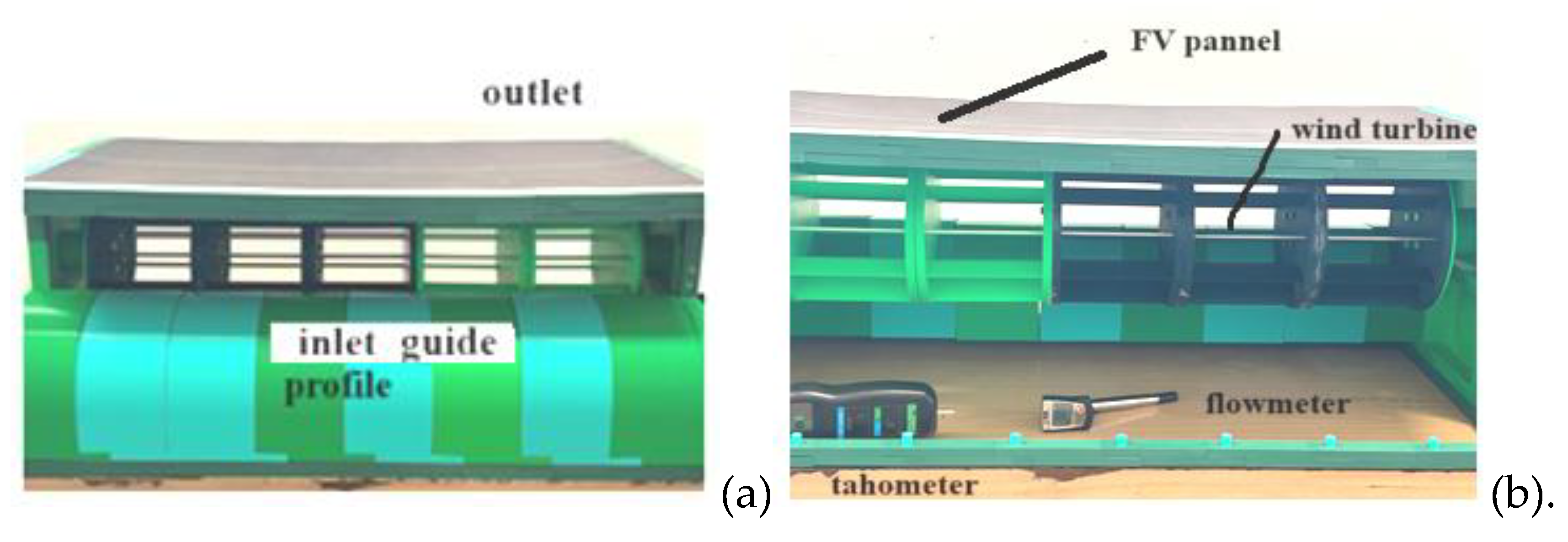 Preprints 181892 g002