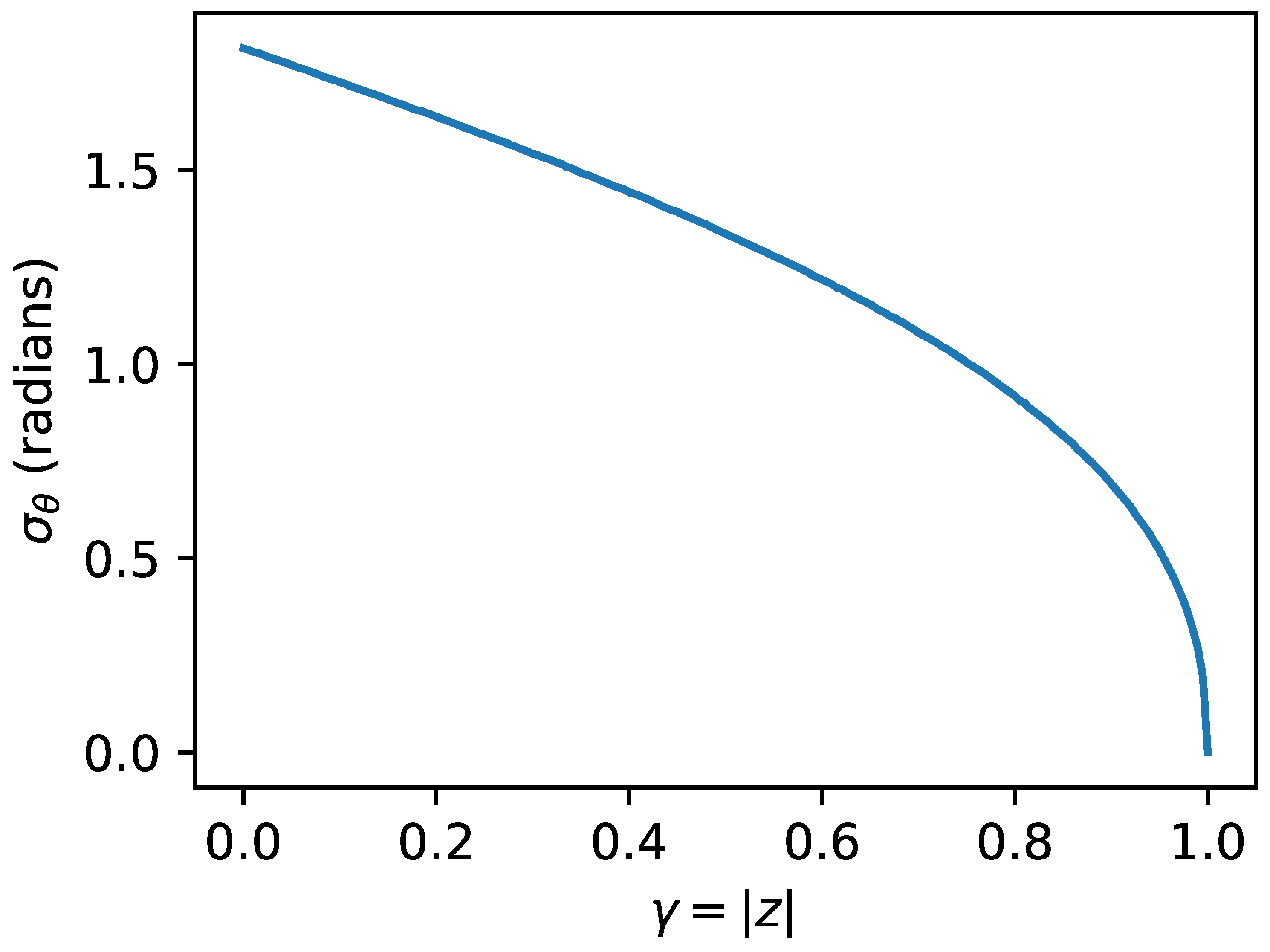 Preprints 67582 g001