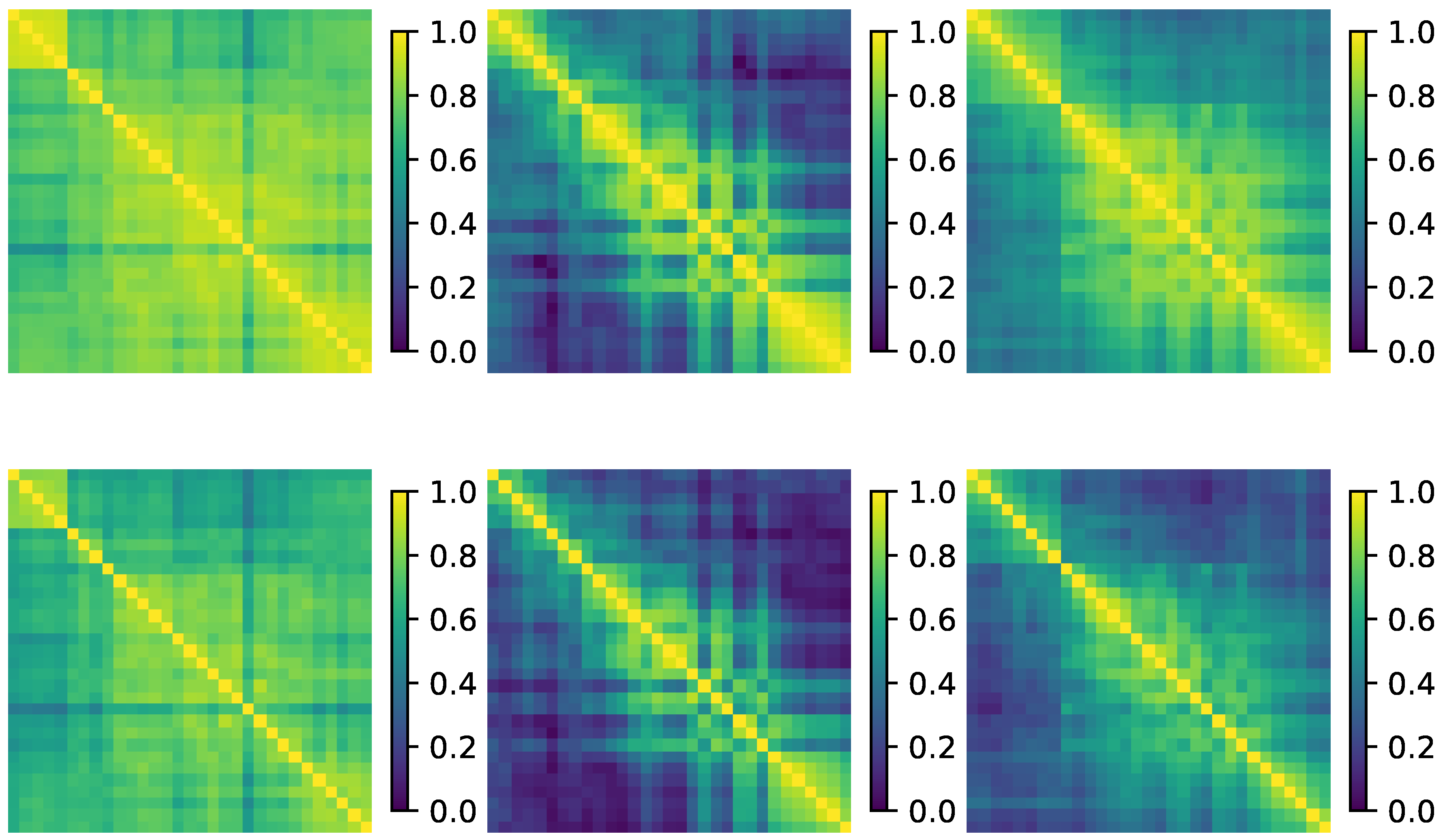 Preprints 67582 g005