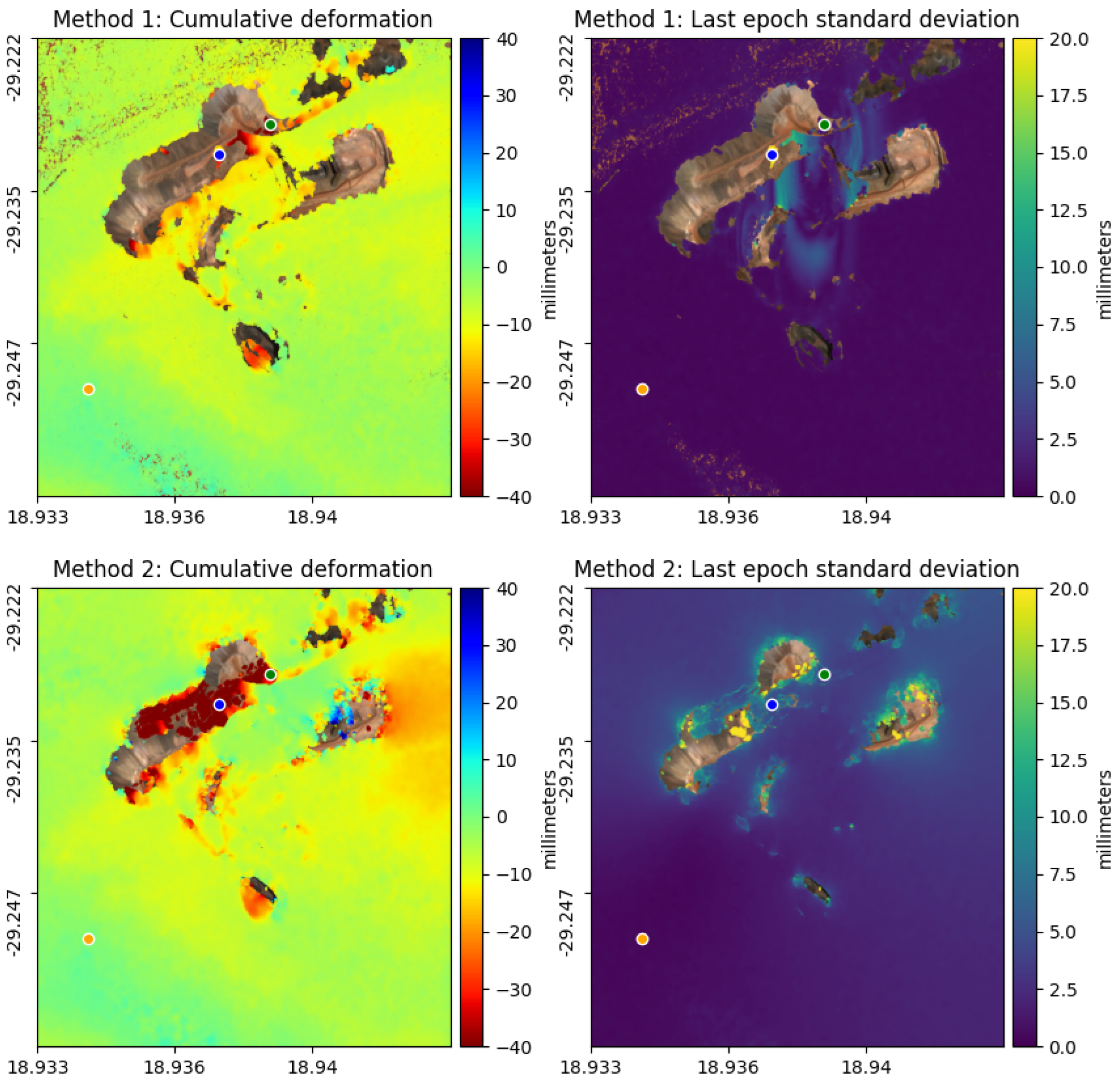 Preprints 67582 g008