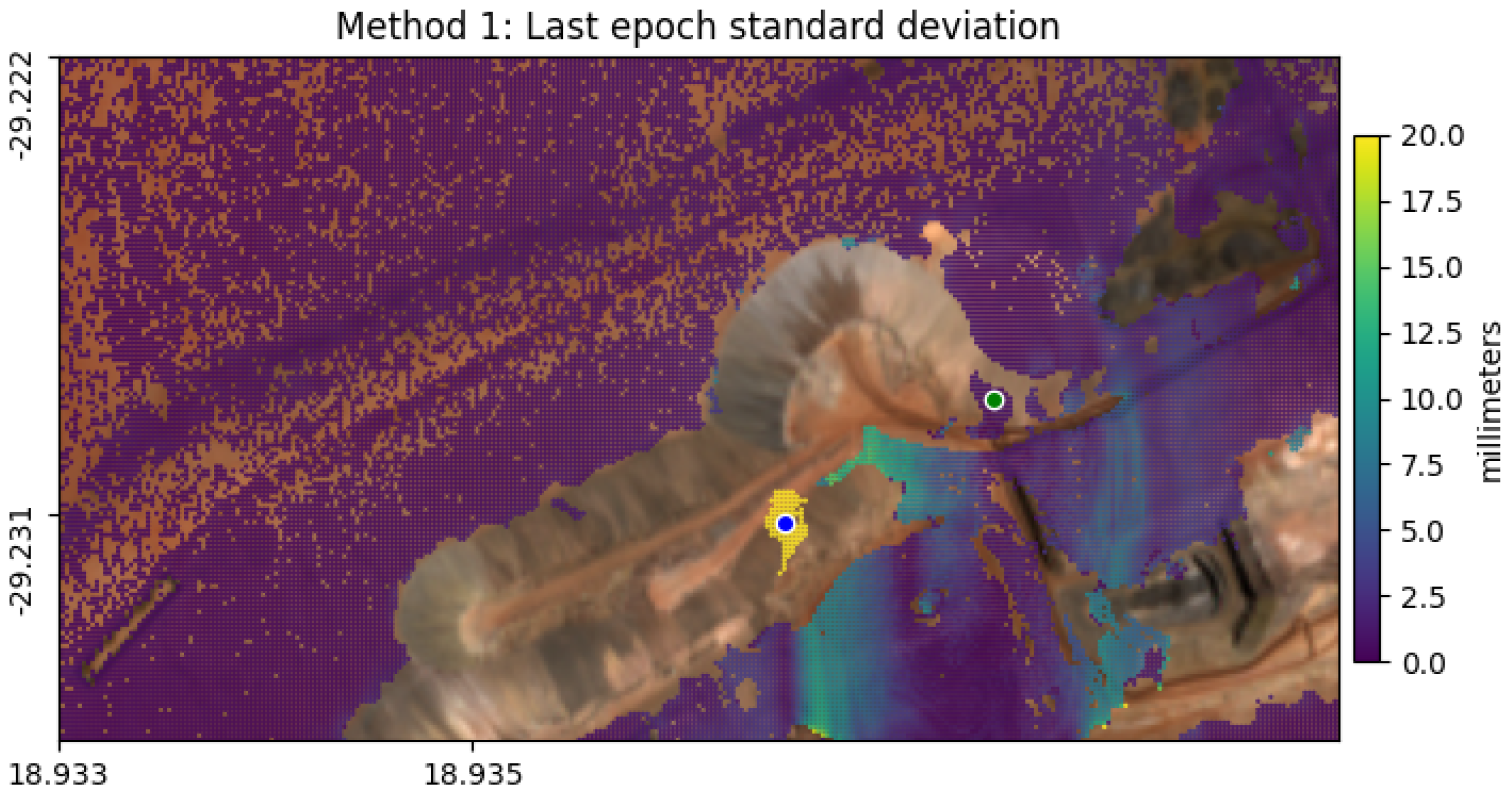 Preprints 67582 g011