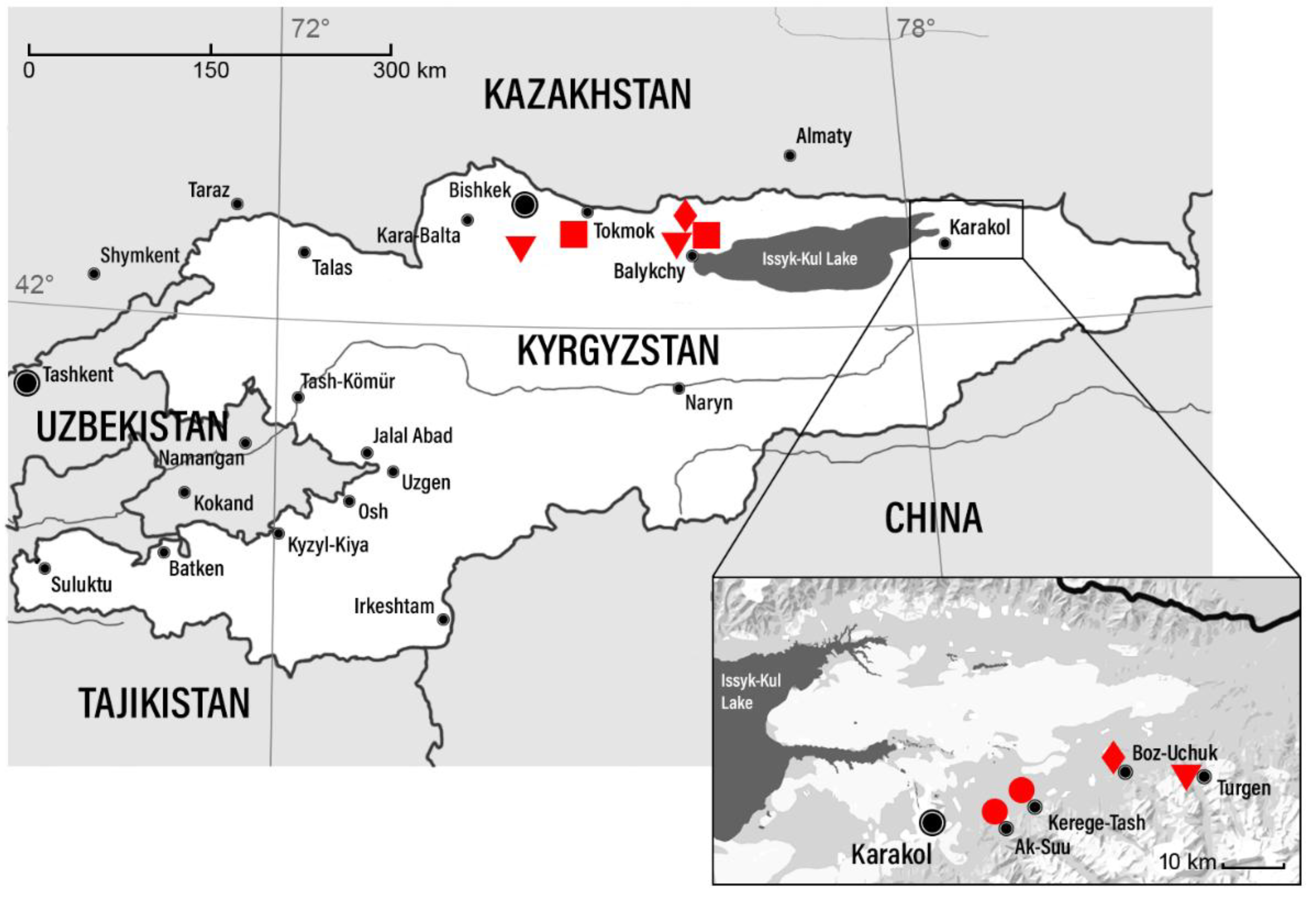 Preprints 190220 g001