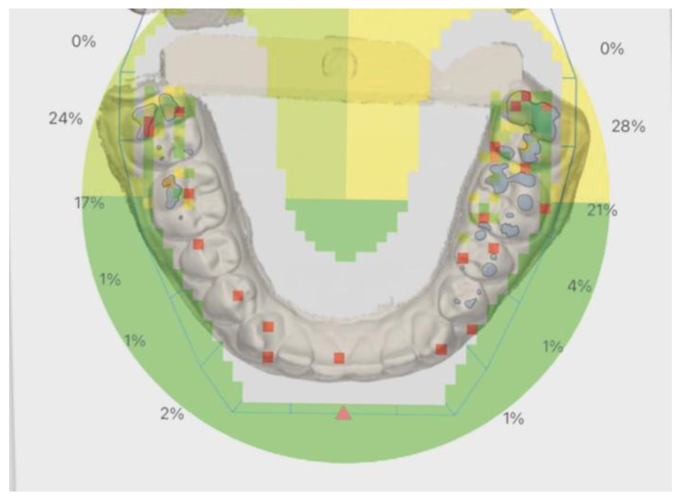 Preprints 169054 g006