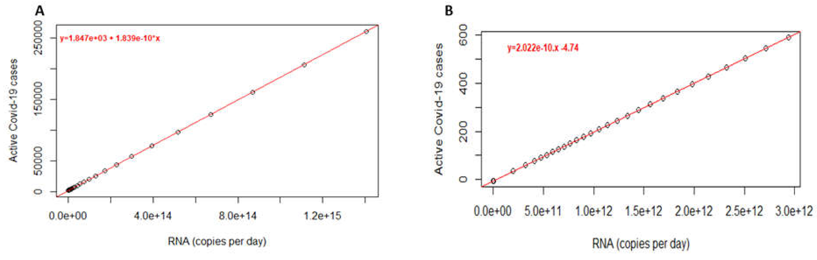 Preprints 114869 g004