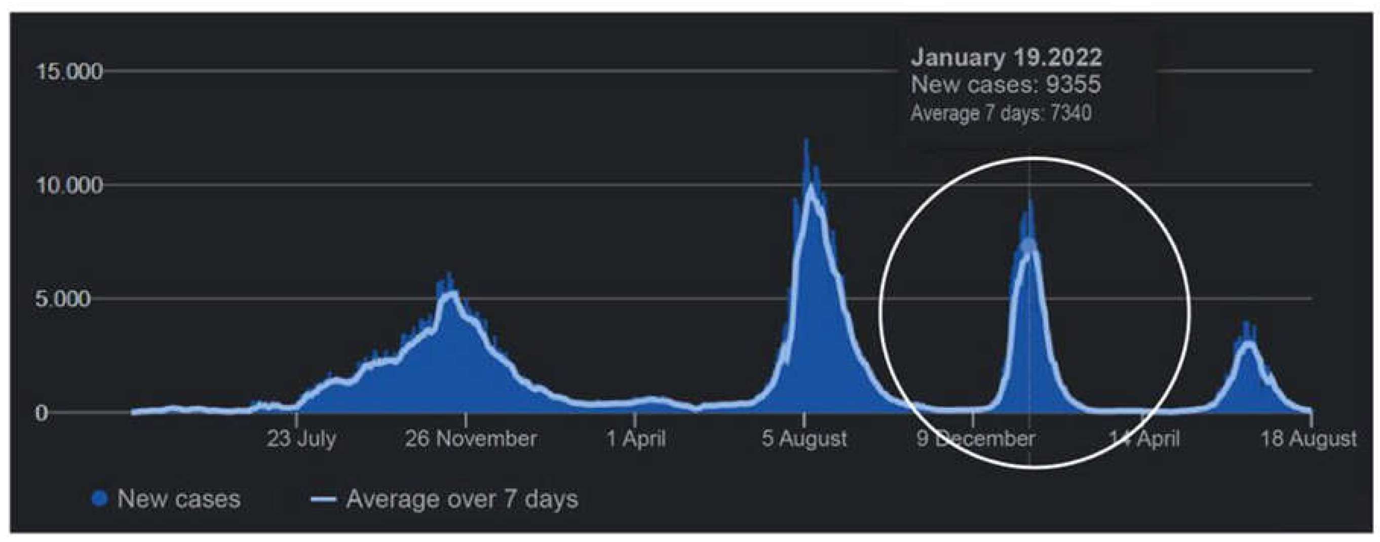 Preprints 114869 g008