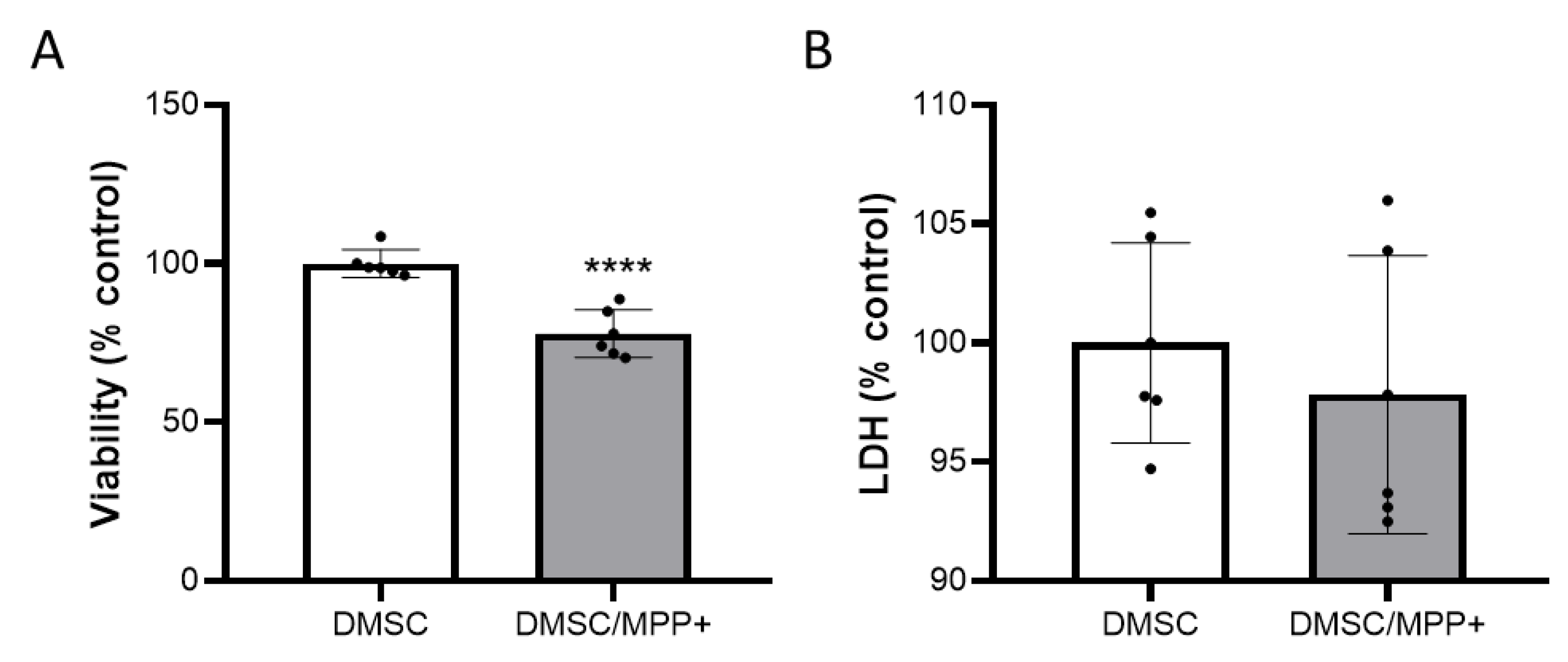 Preprints 205788 g002 Preprints 205788 g002