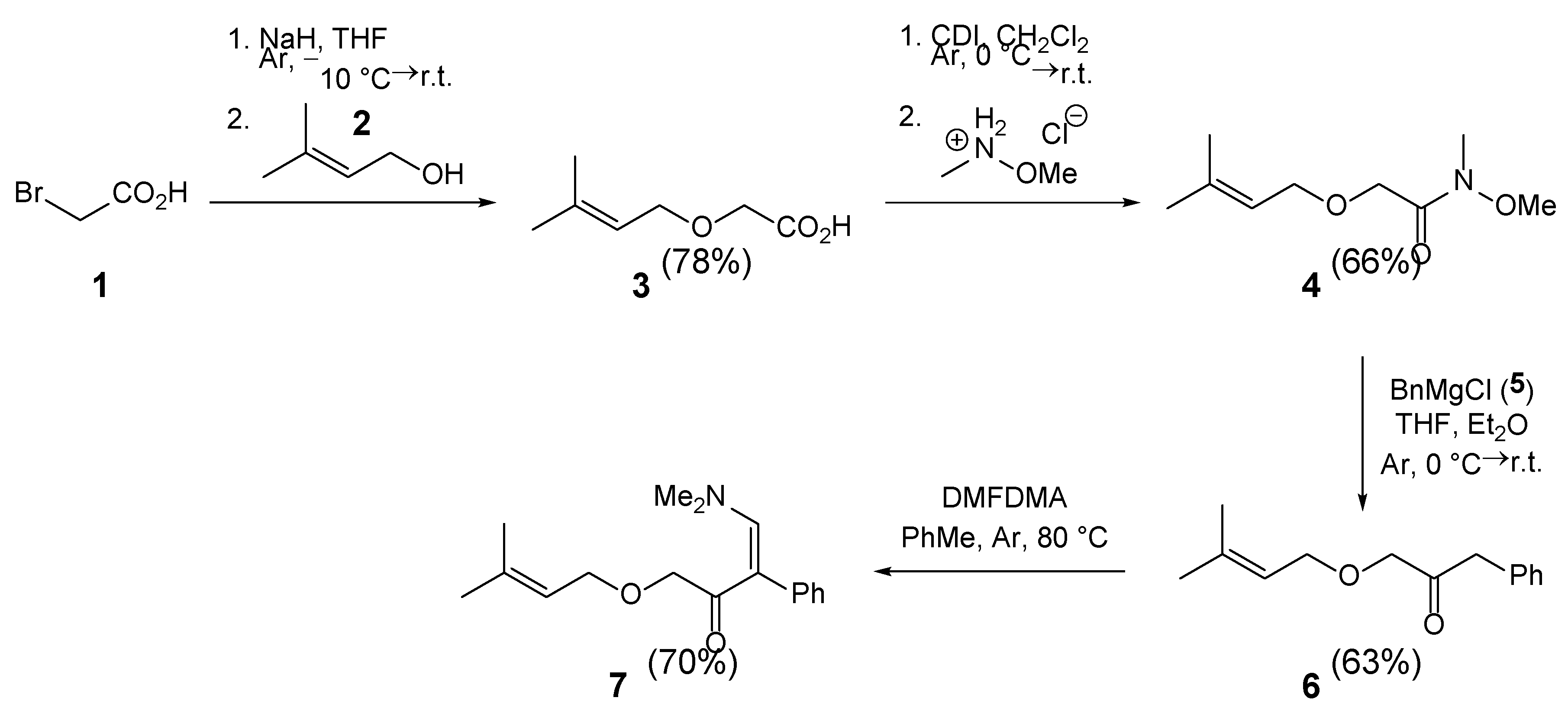 Preprints 198383 sch001
