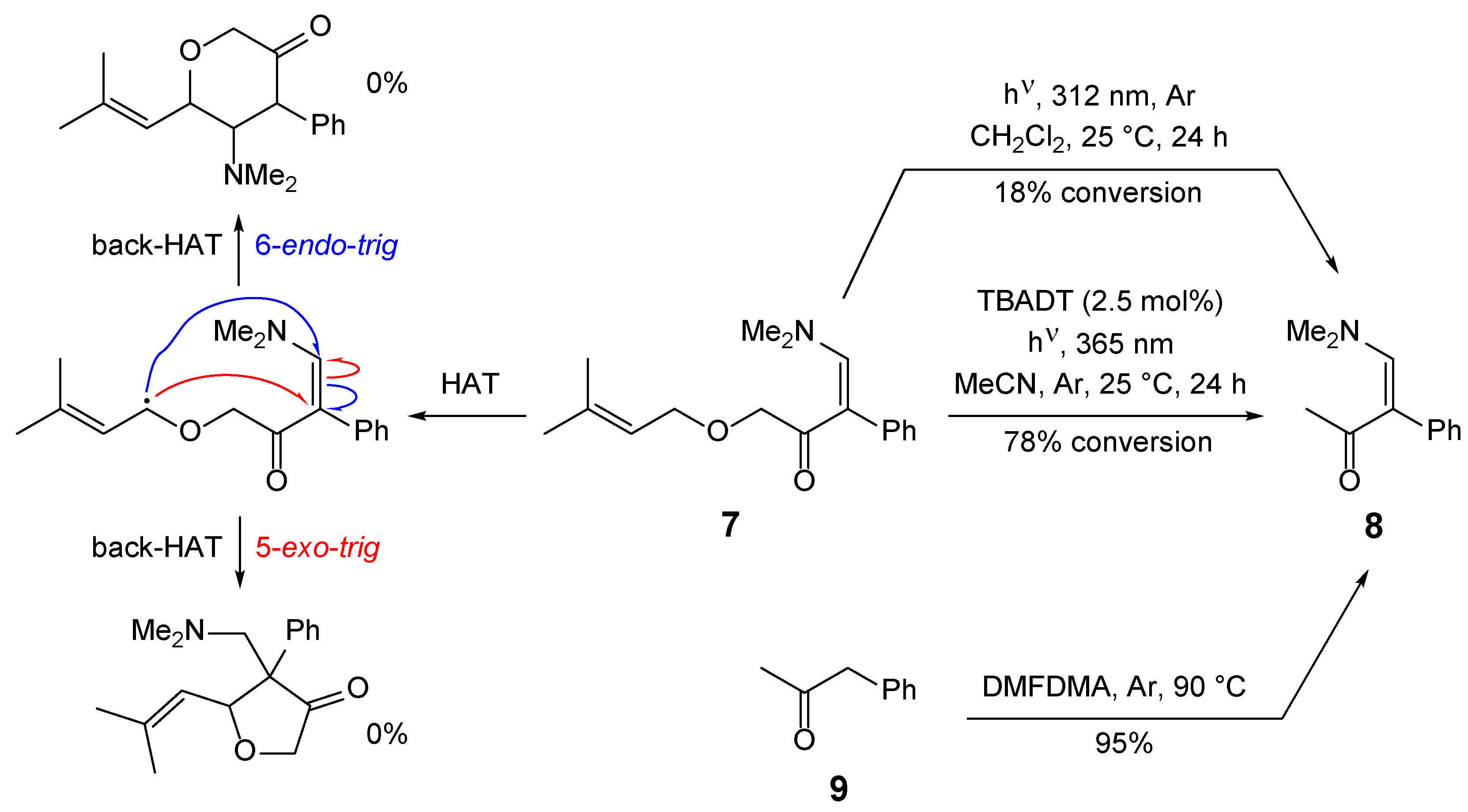 Preprints 198383 sch002