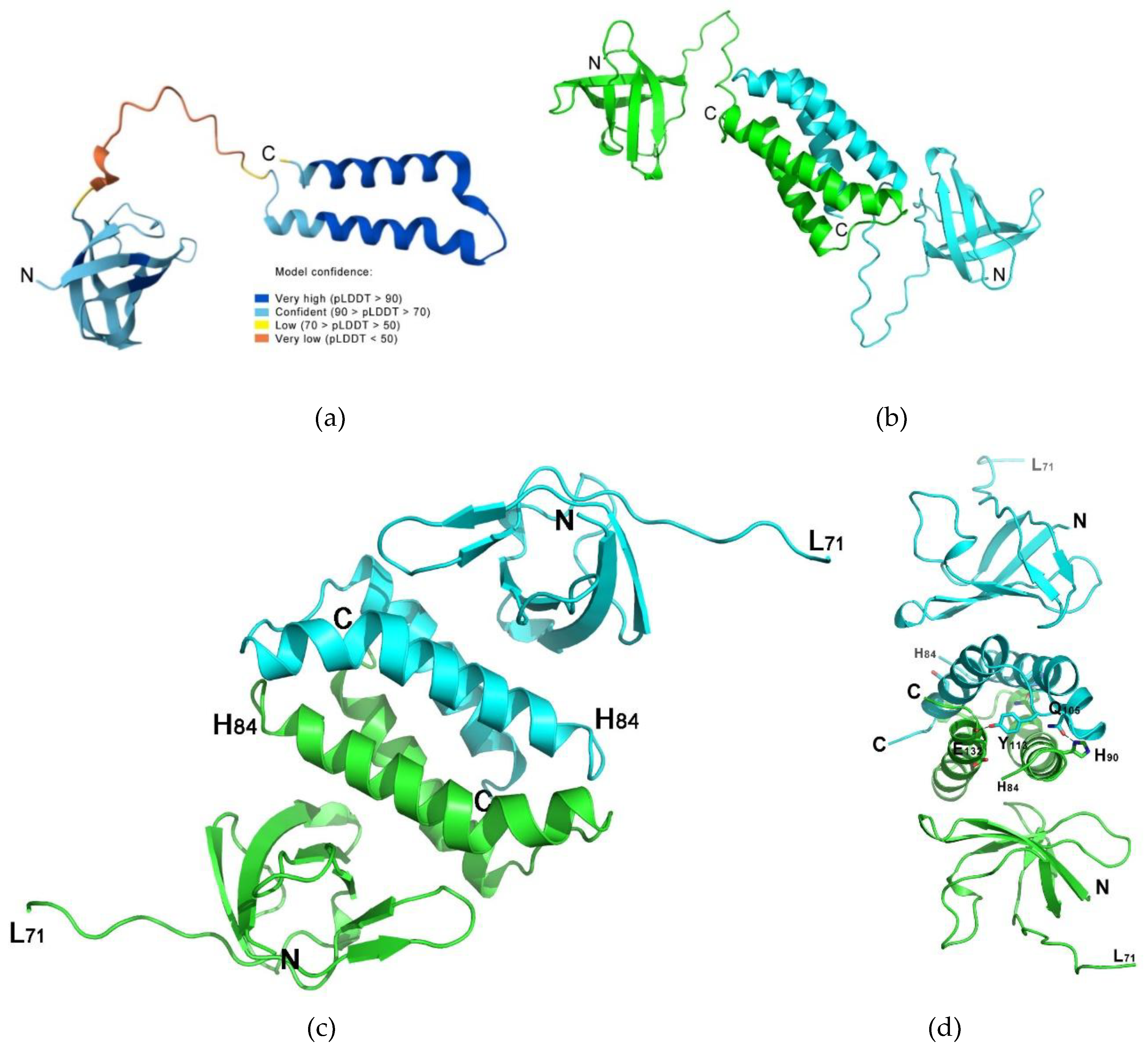 Preprints 188910 g002