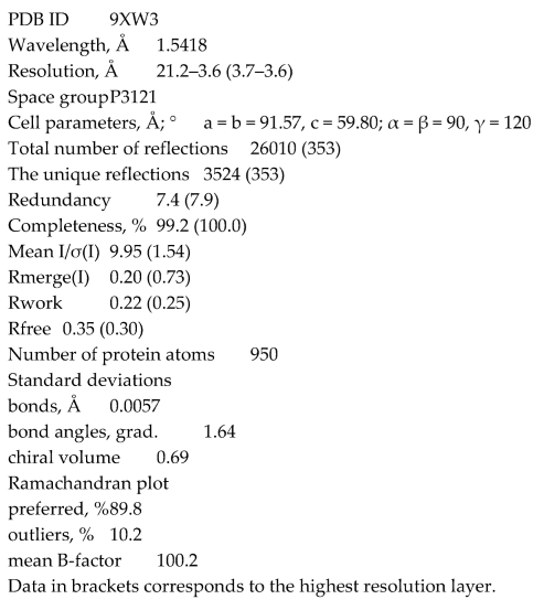 Preprints 188910 i001