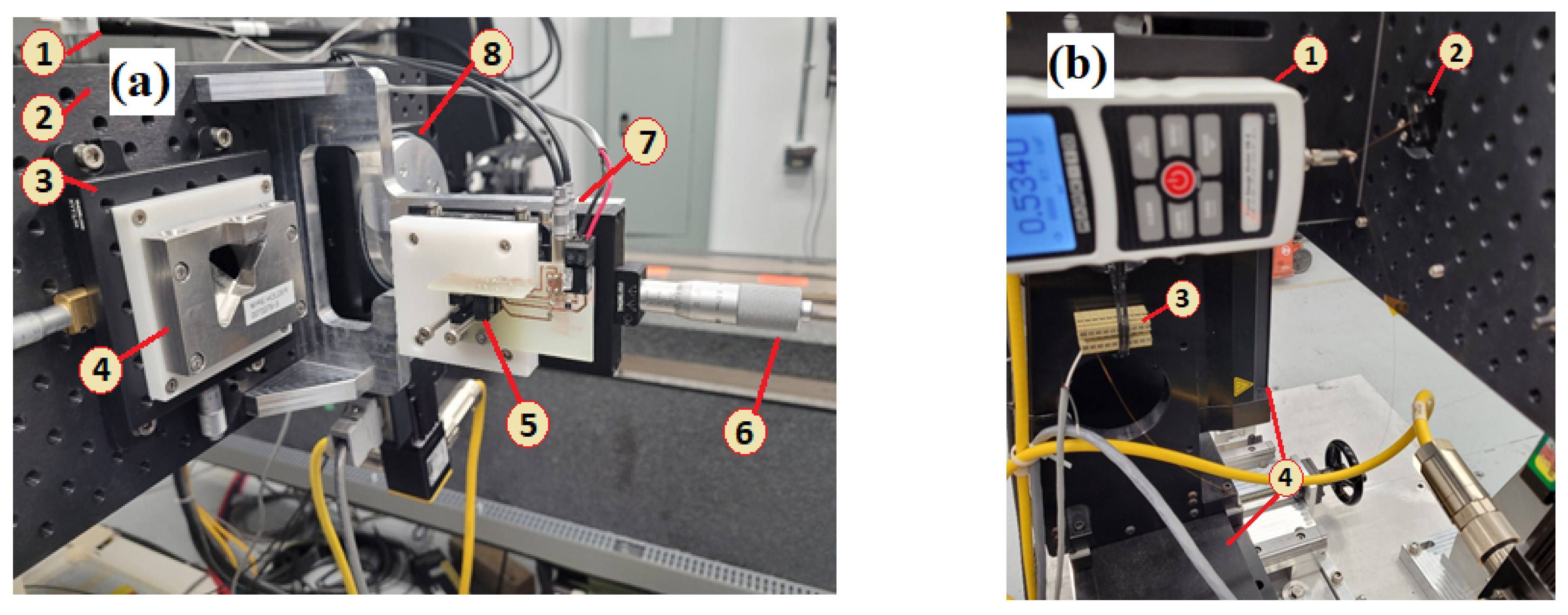 Preprints 156731 g001