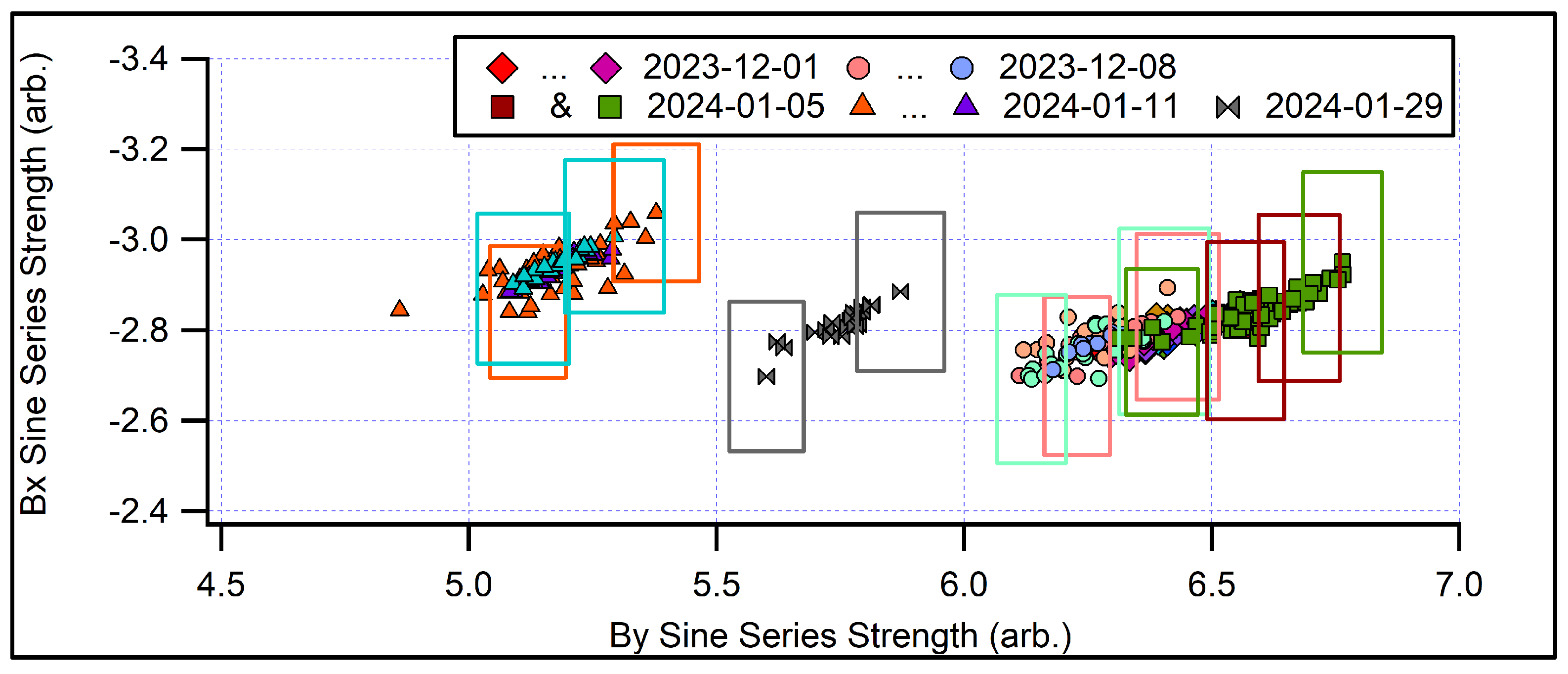 Preprints 156731 g007