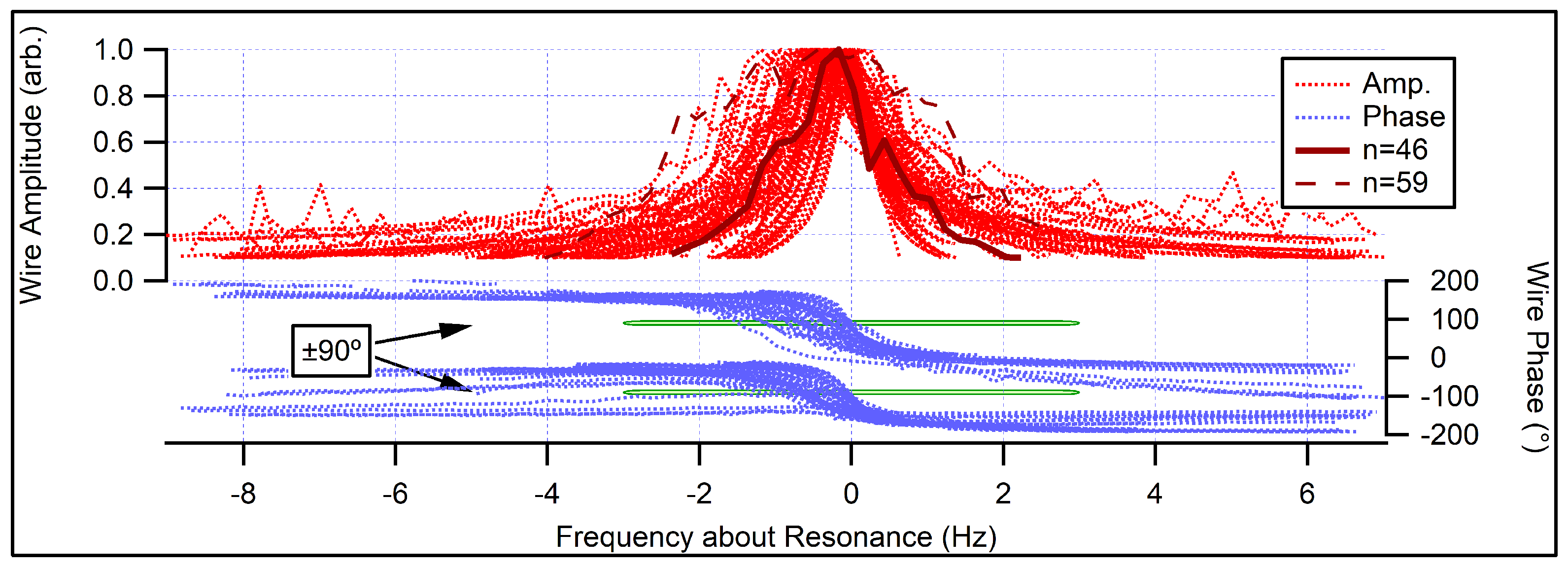 Preprints 156731 g008