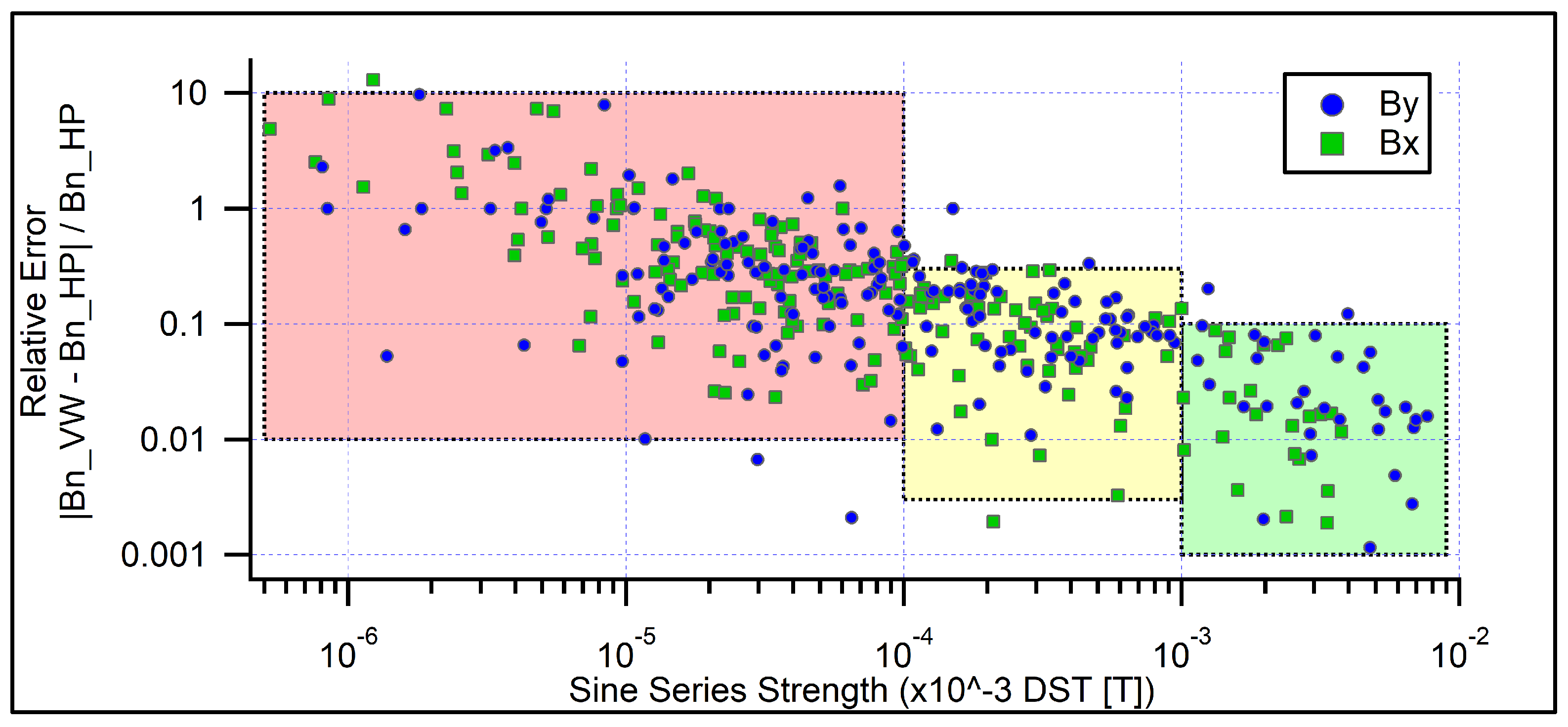 Preprints 156731 g014