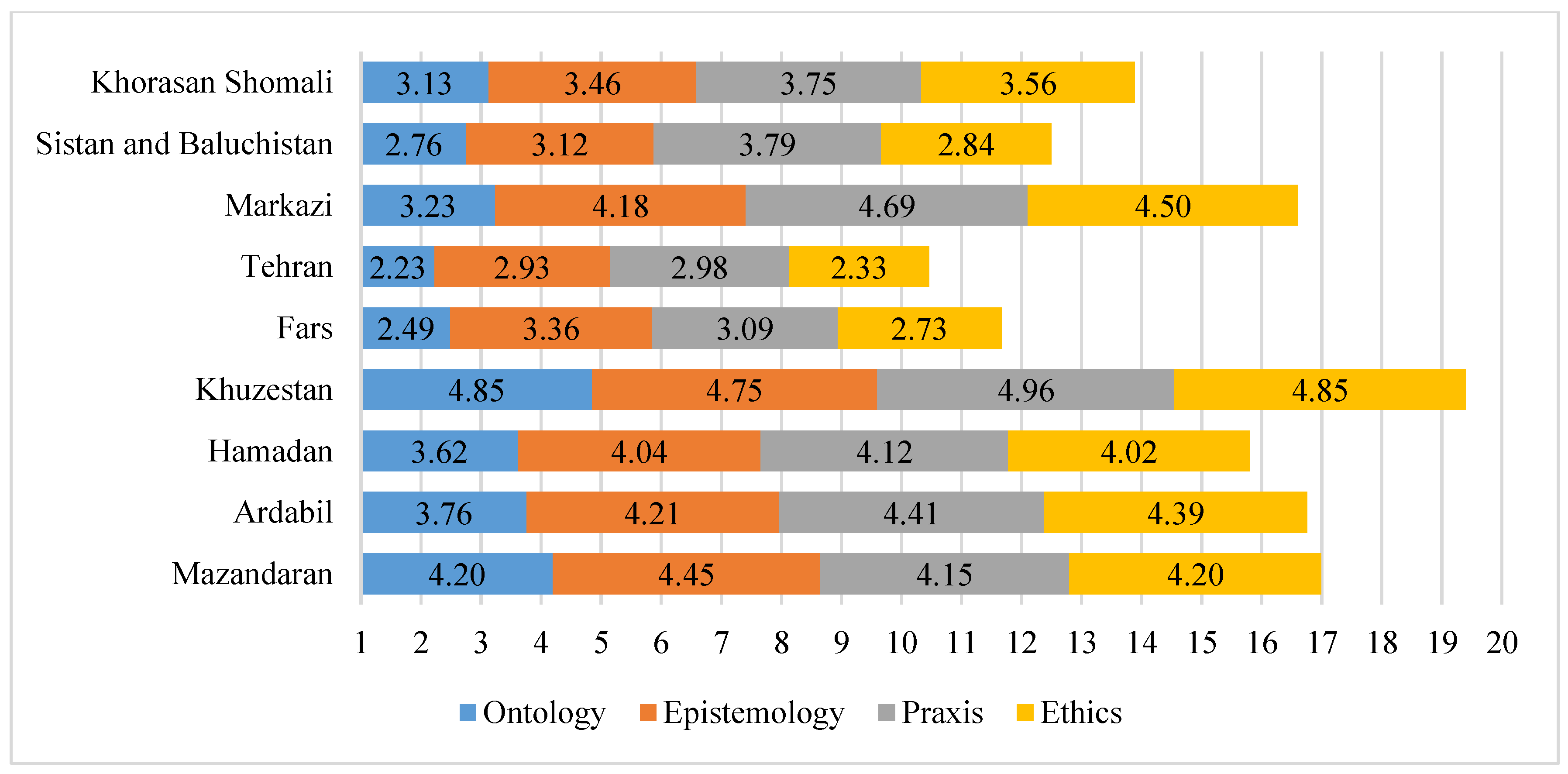 Preprints 150810 g002