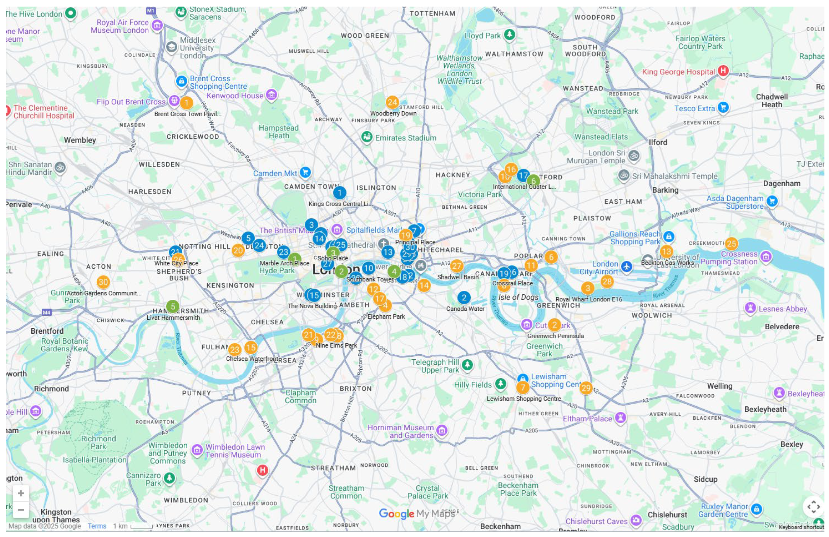 Preprints 185254 g001