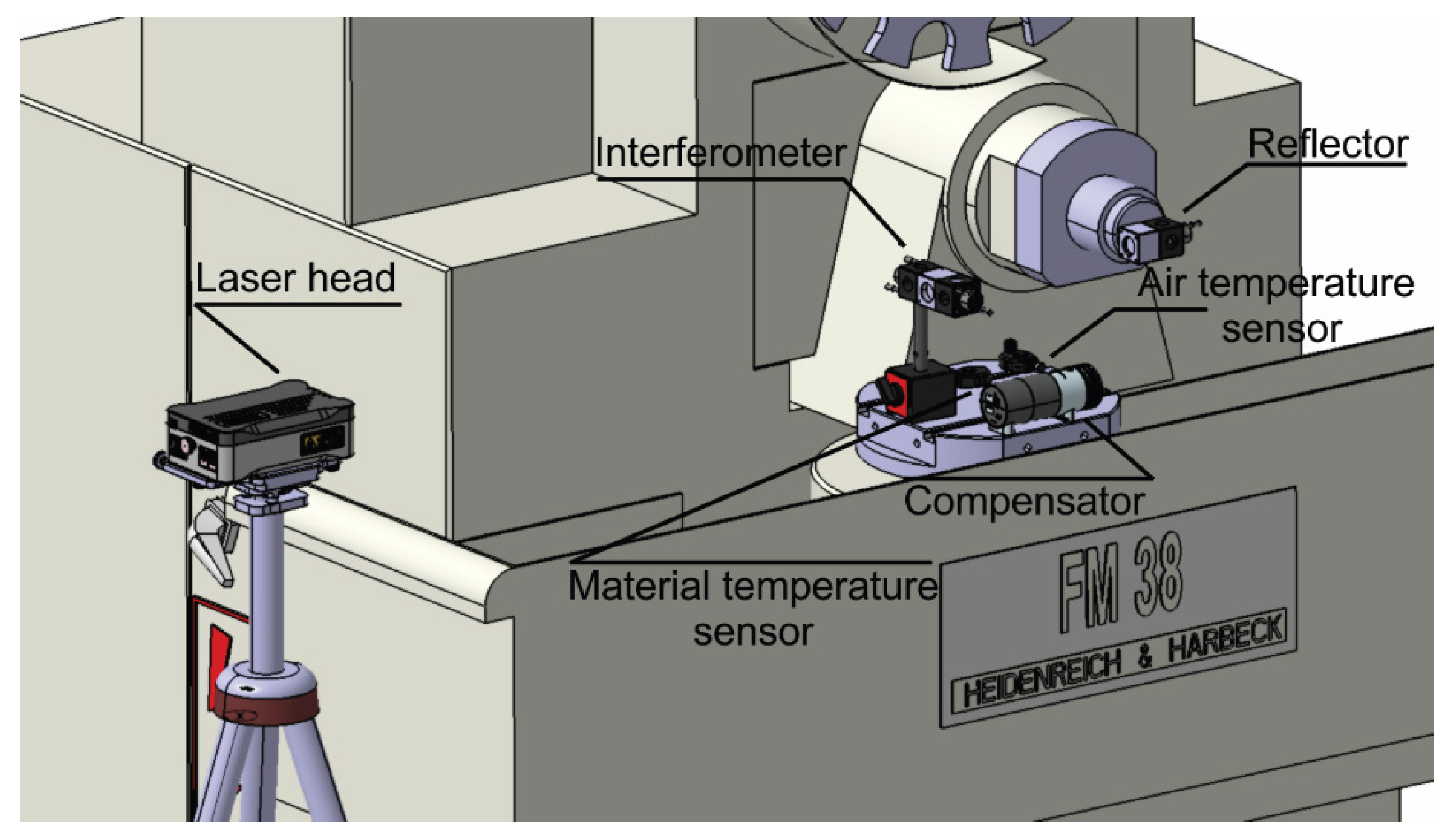 Preprints 187677 g003