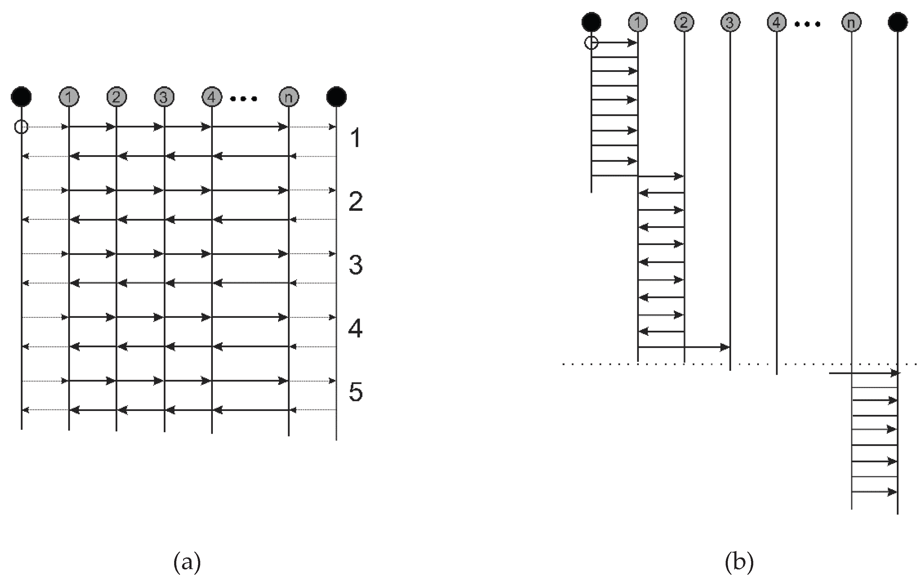 Preprints 187677 g004