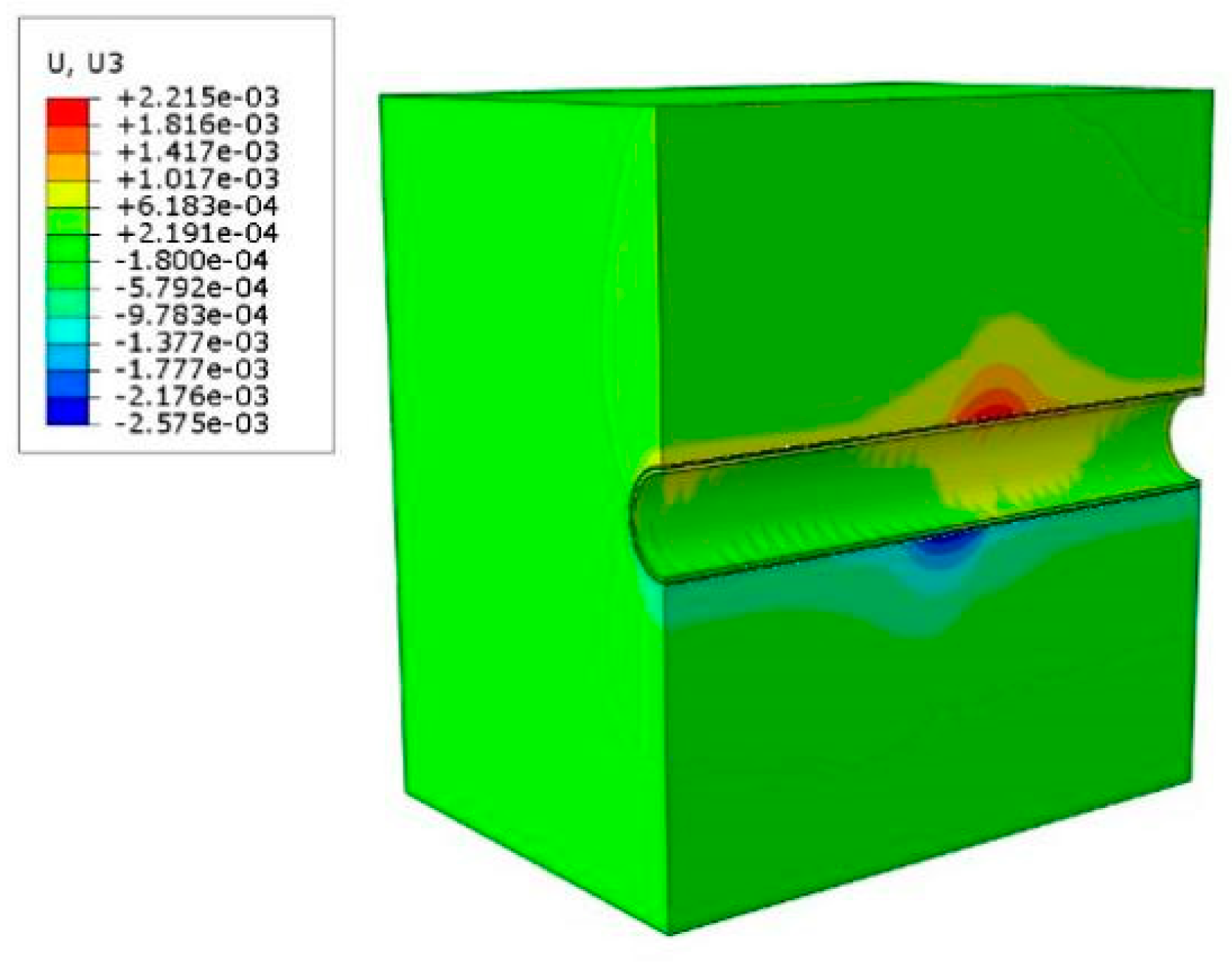 Preprints 87588 g012
