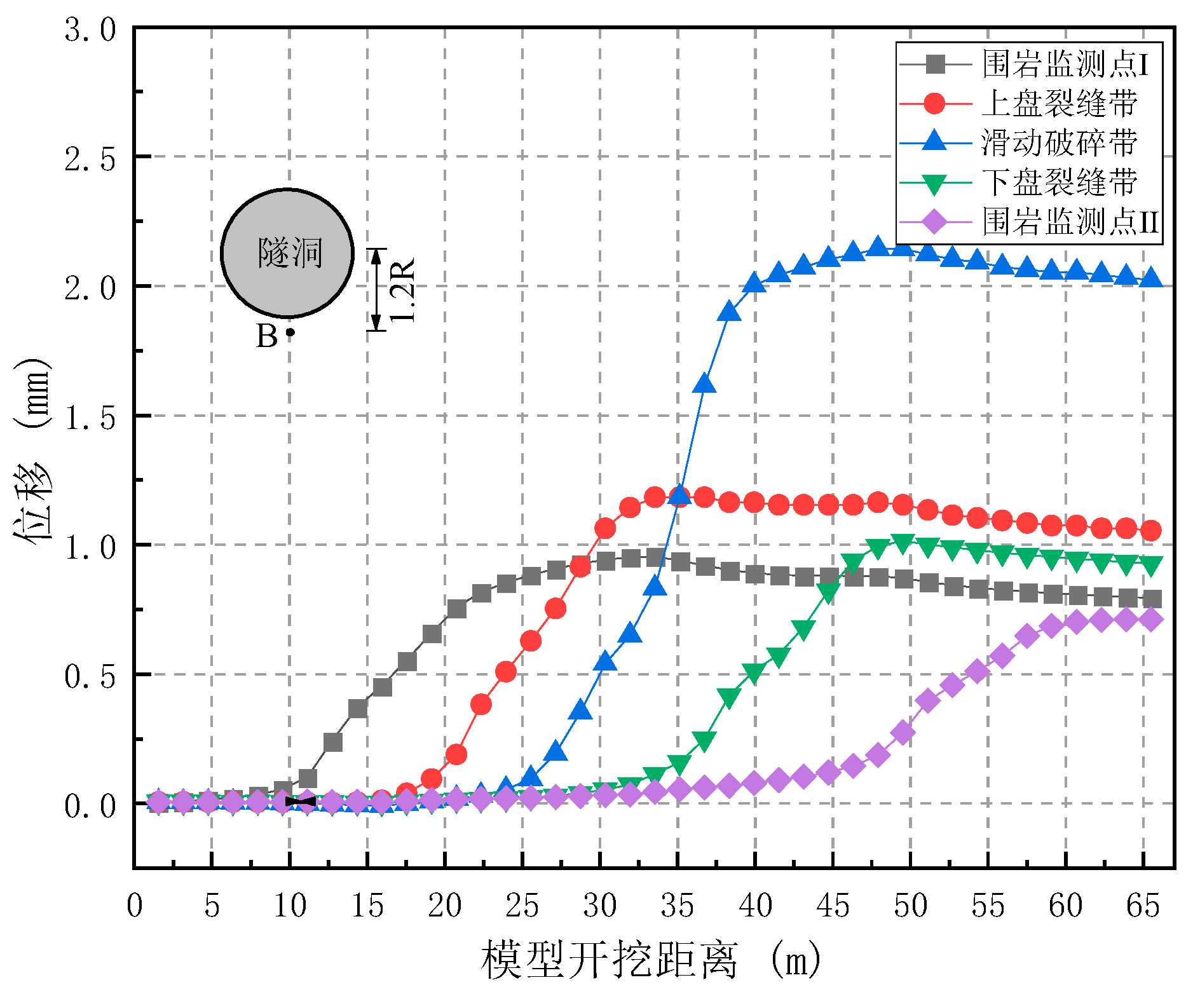 Preprints 87588 g014