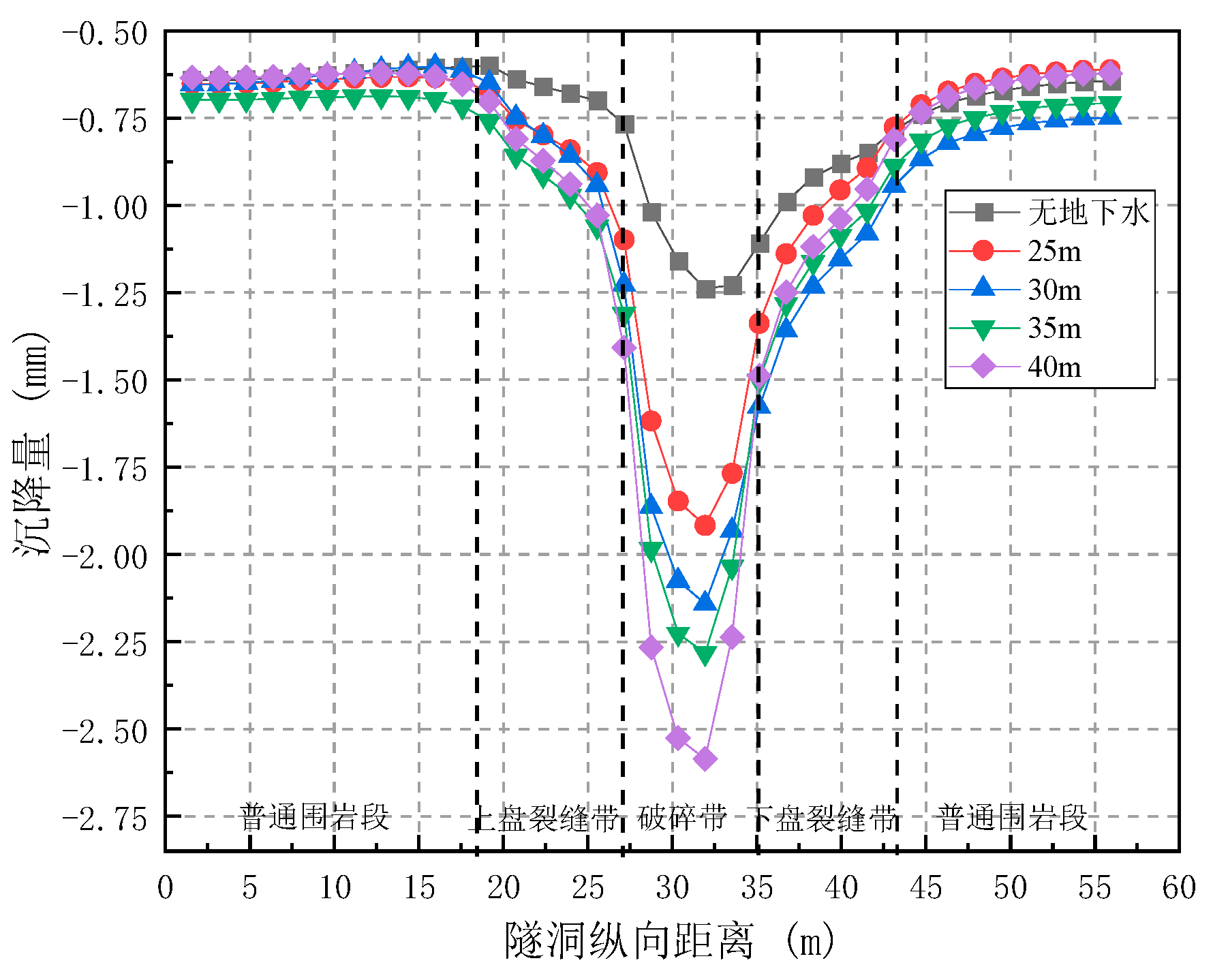 Preprints 87588 g026
