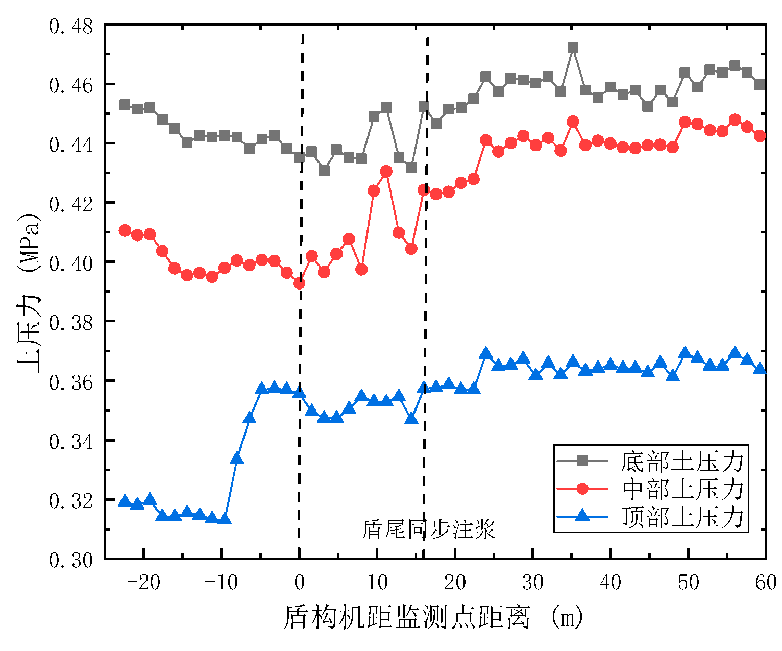 Preprints 87588 g039
