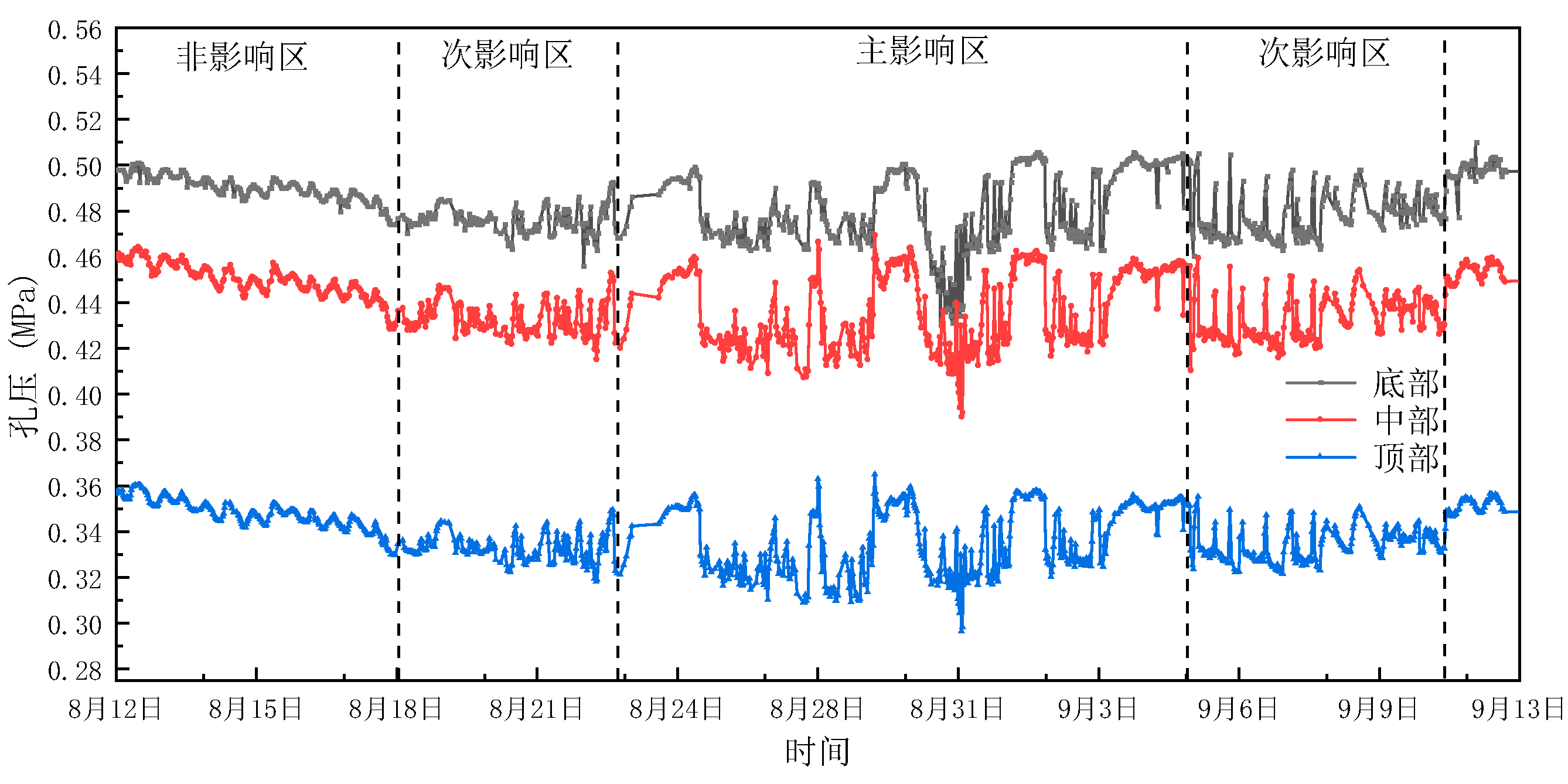 Preprints 87588 g040