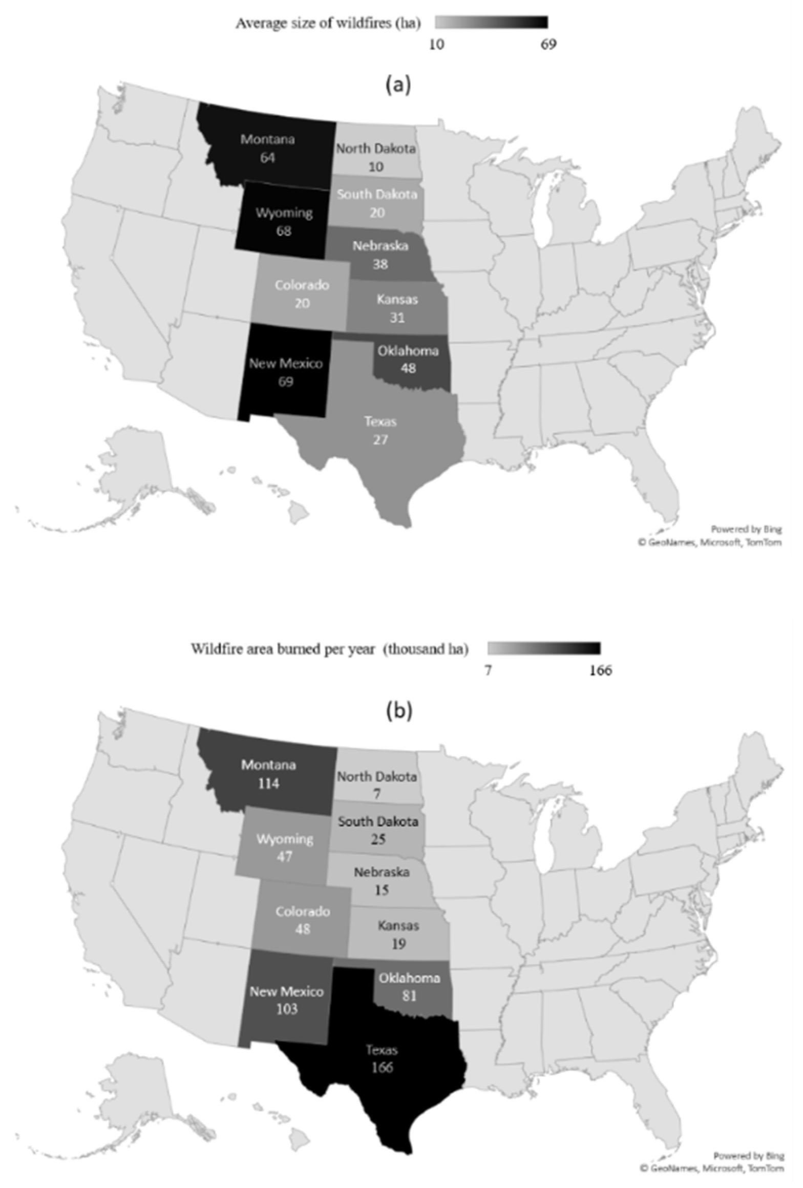 Preprints 155959 g001